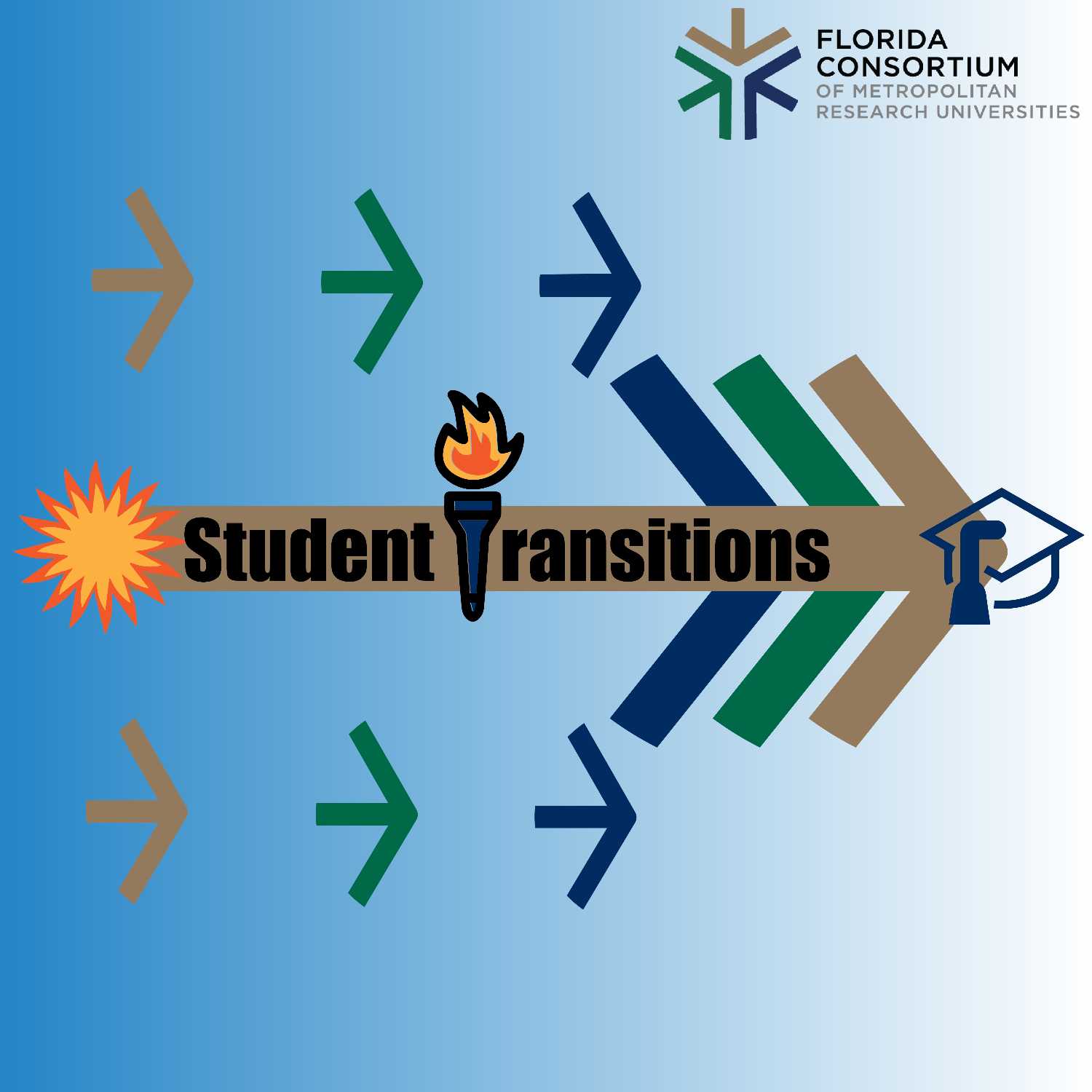 Student Transitions: Turning Learning Into Talent