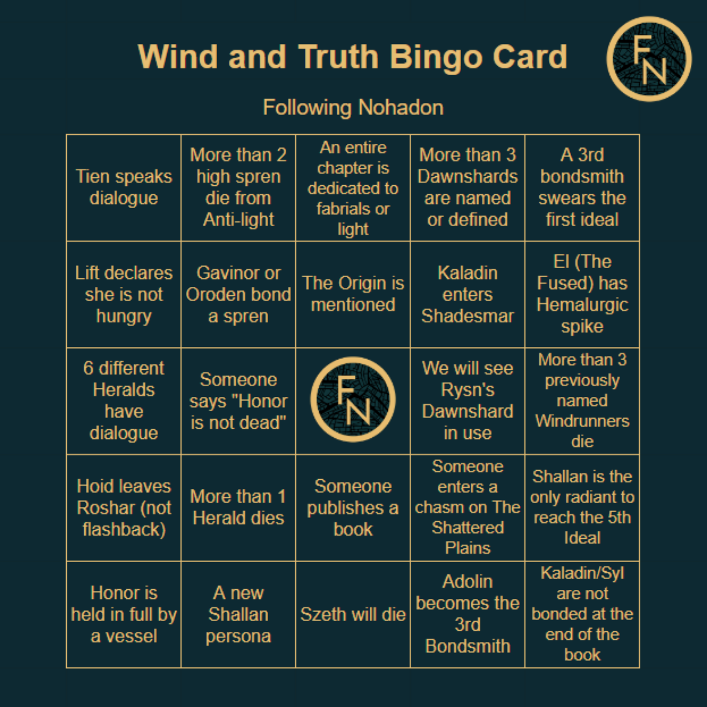  Wind & Truth Prediction Bingo | The Stormlight Archive 