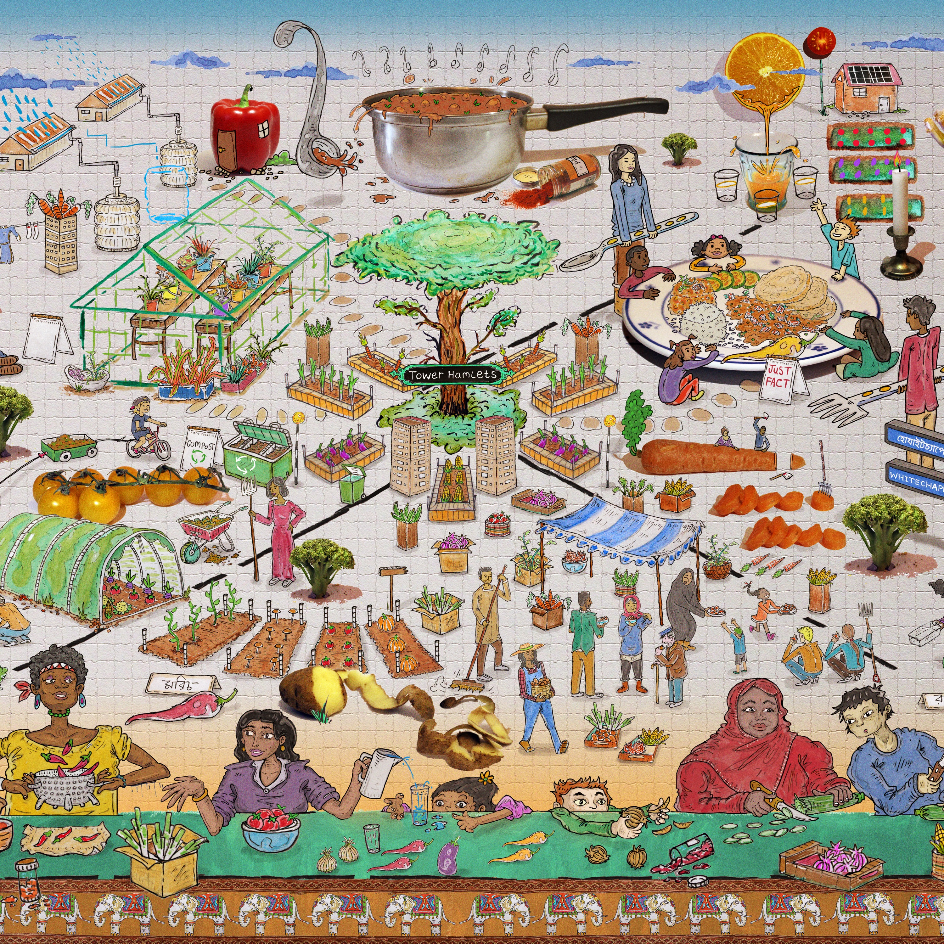 Food & Climate Justice Podcast