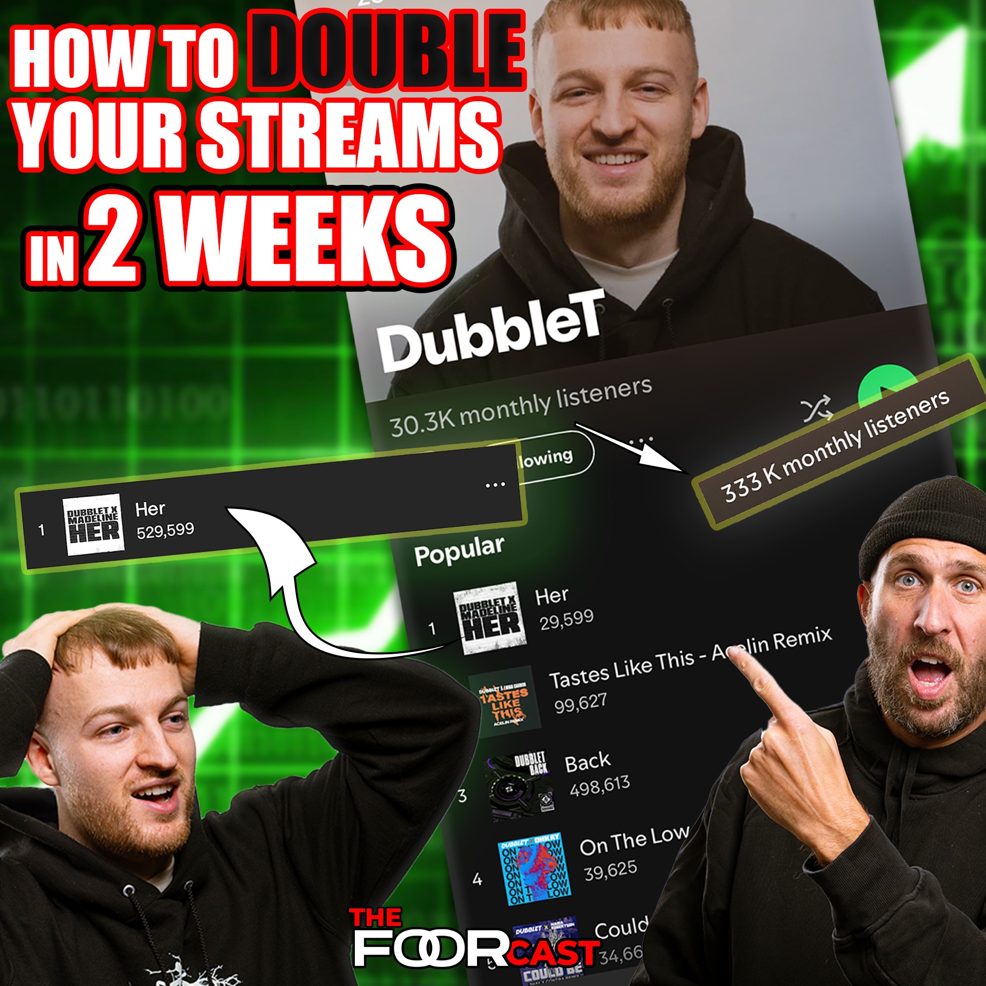 How to DOUBLE your SPOTIFY STREAMS | FooRcast Episode 18 episode artwork