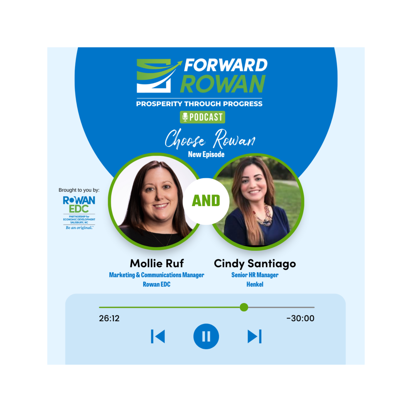Talent Attraction - Cindy Santiago, Senior HR Manager episode artwork