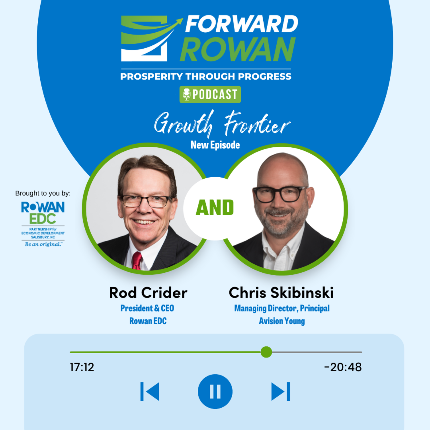 Growth Frontier - Chris Skibinski, Managing Director of Avison Young's Charlotte Office episode artwork