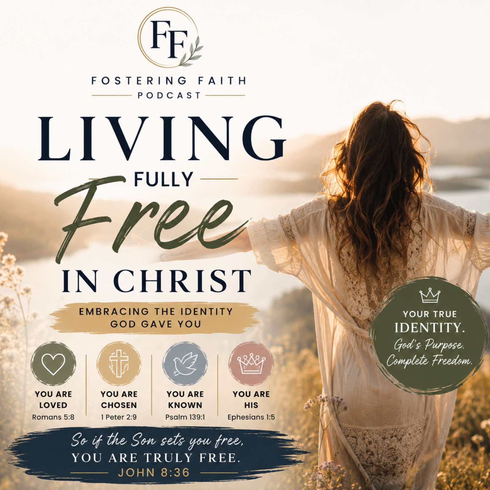 Living Fully Free in Christ: Embracing the Identity God Gave You episode artwork