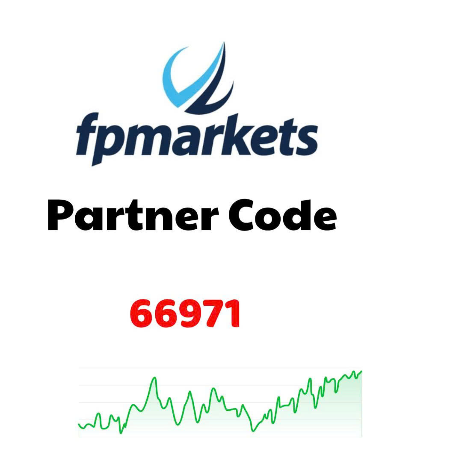 FP Markets Partner  Code "66971" Guide 2026 cover art