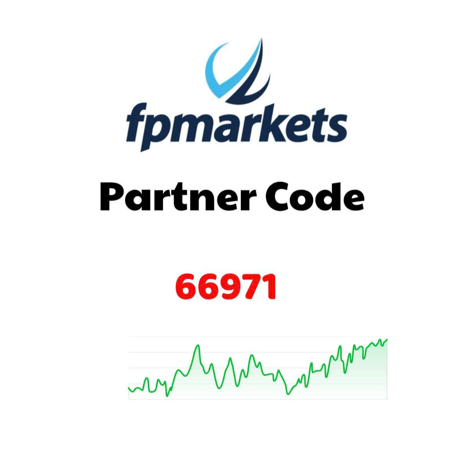 FP Markets Partner Code “66971”