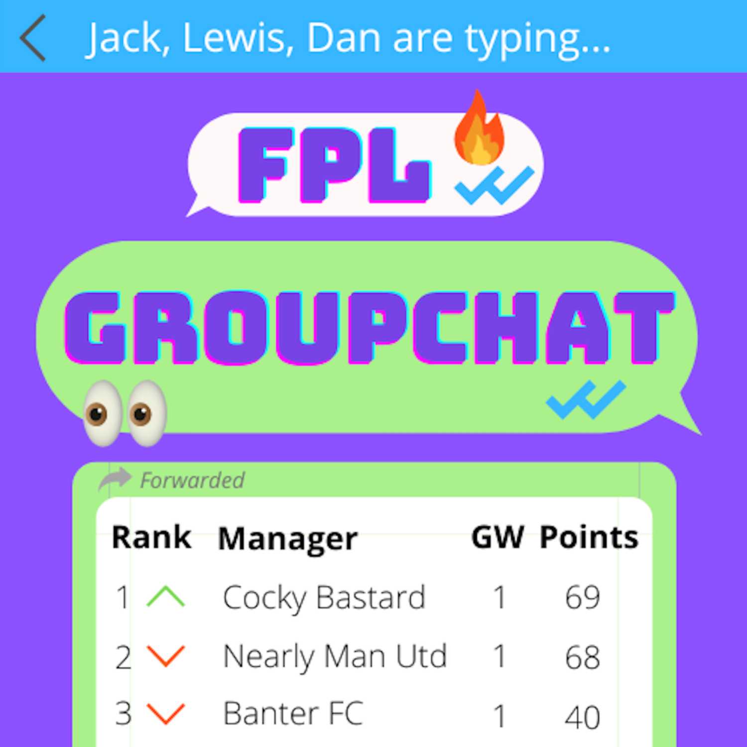 FPL Groupchat