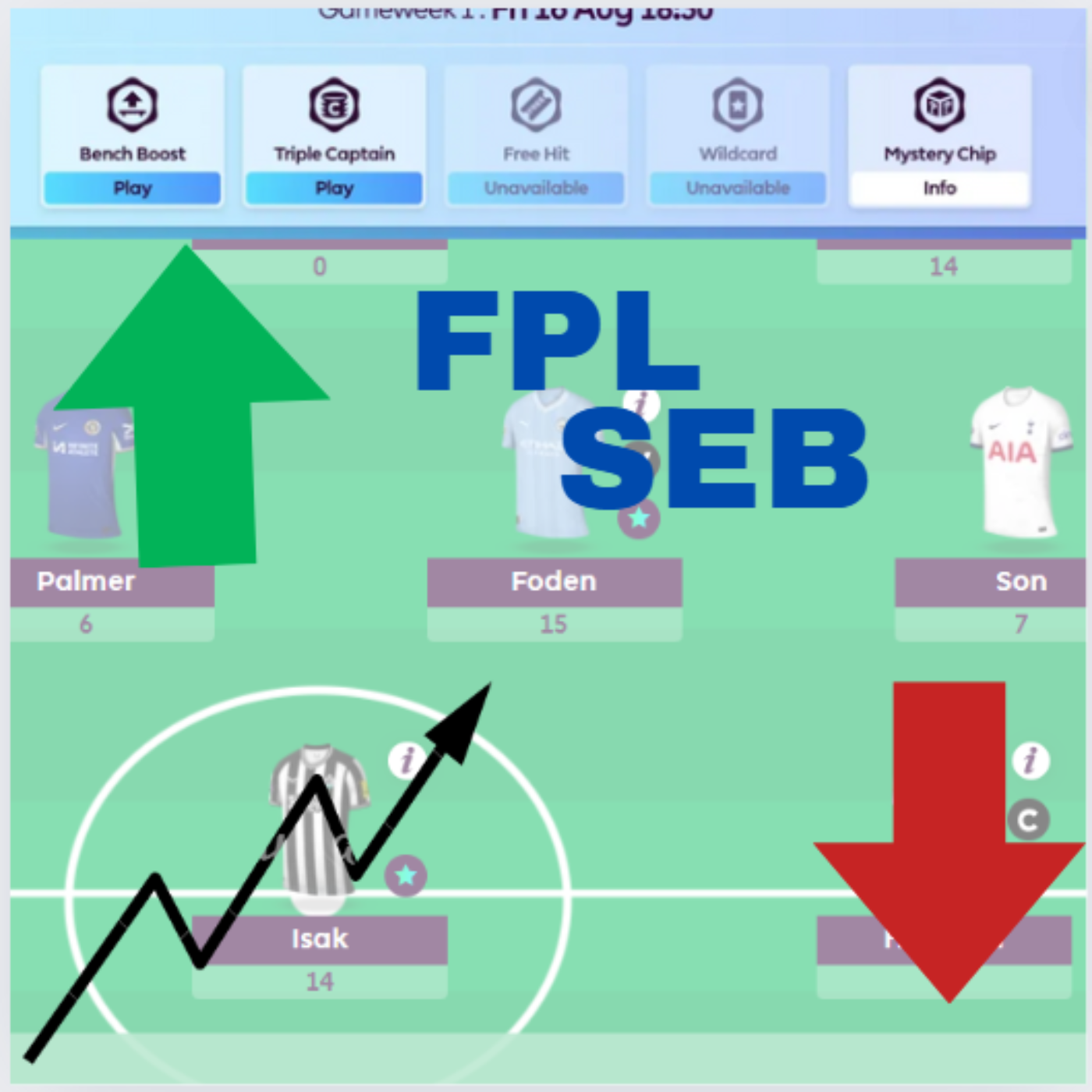 Season Preview 2: Draft with Haaland but no Salah episode artwork