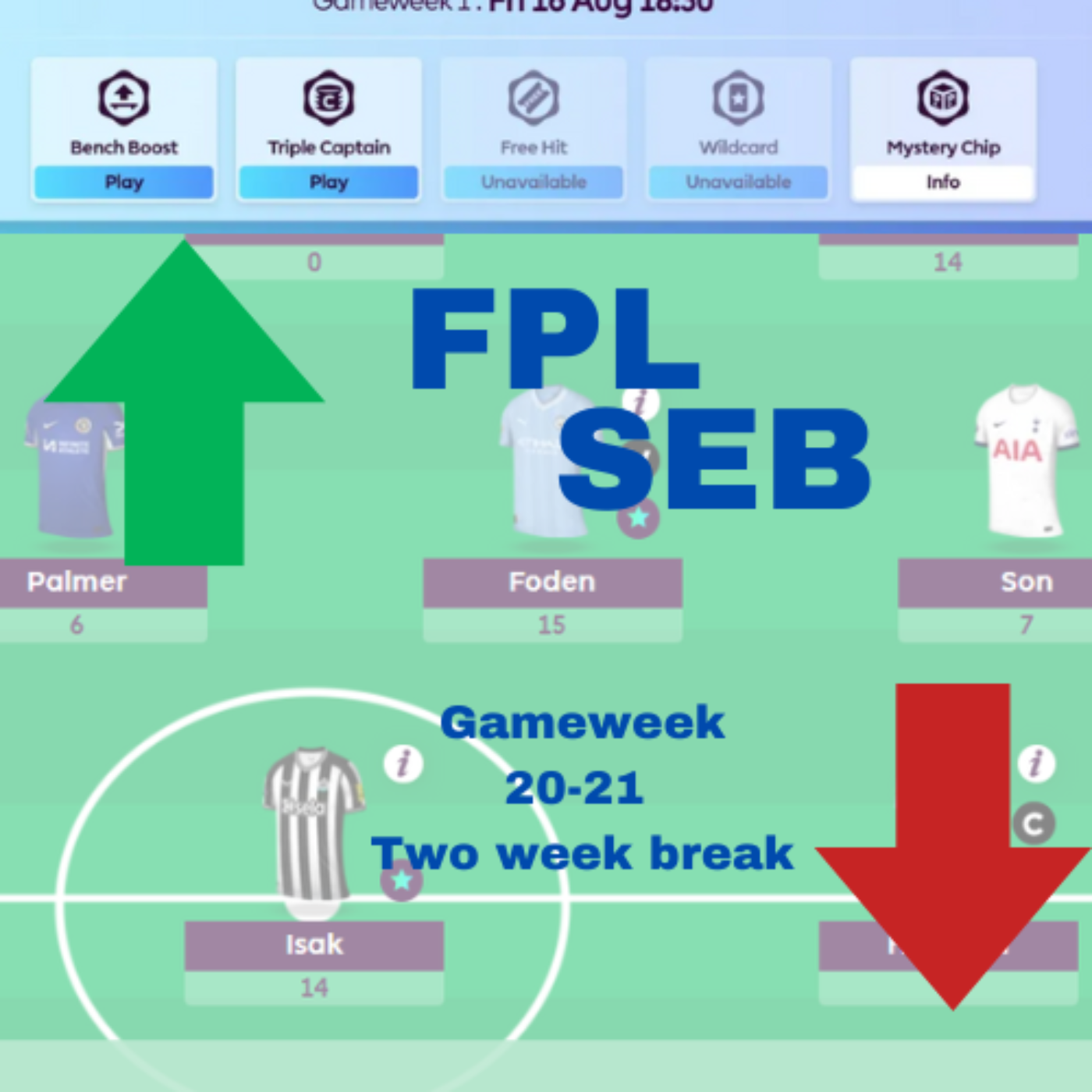 Gameweek 20-21: Time to think about Chips🍟? episode artwork