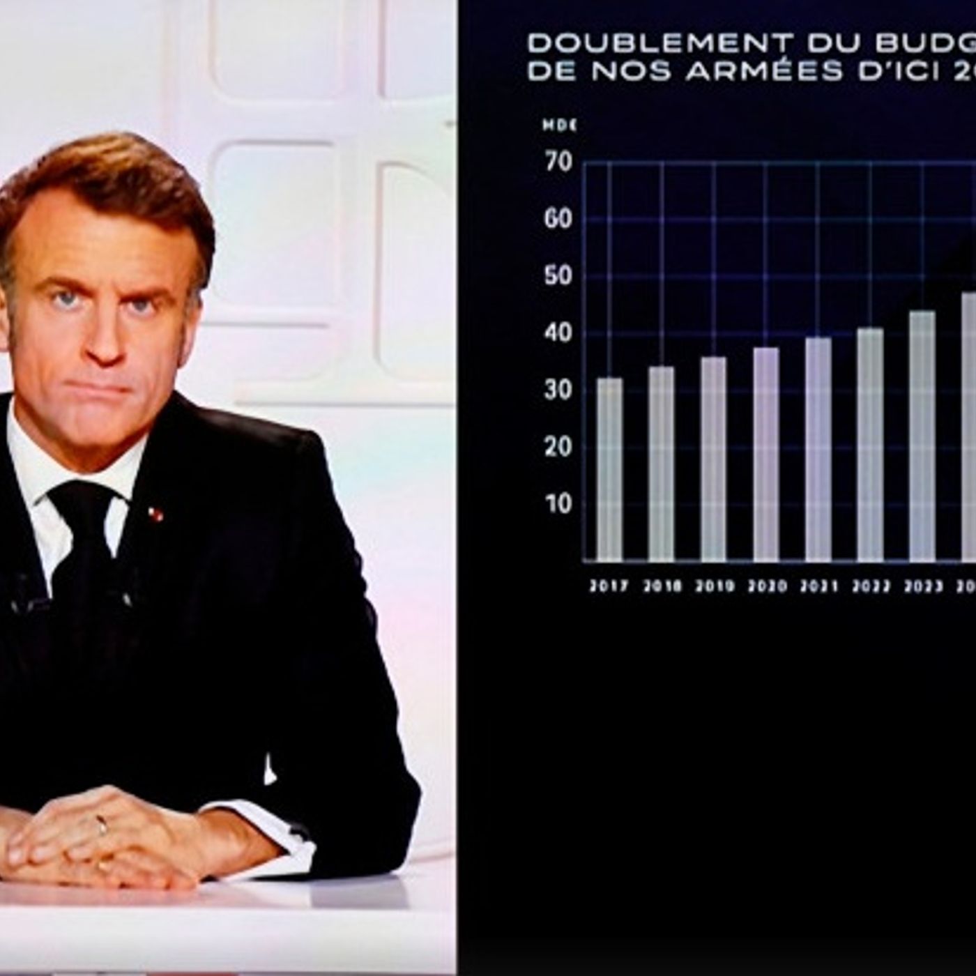Nizza24: Macron parla alla nazione e chiama i giovani alle armi - Niente uniformoi a scuola - Niente pesce, festa del mare rinviata episode artwork
