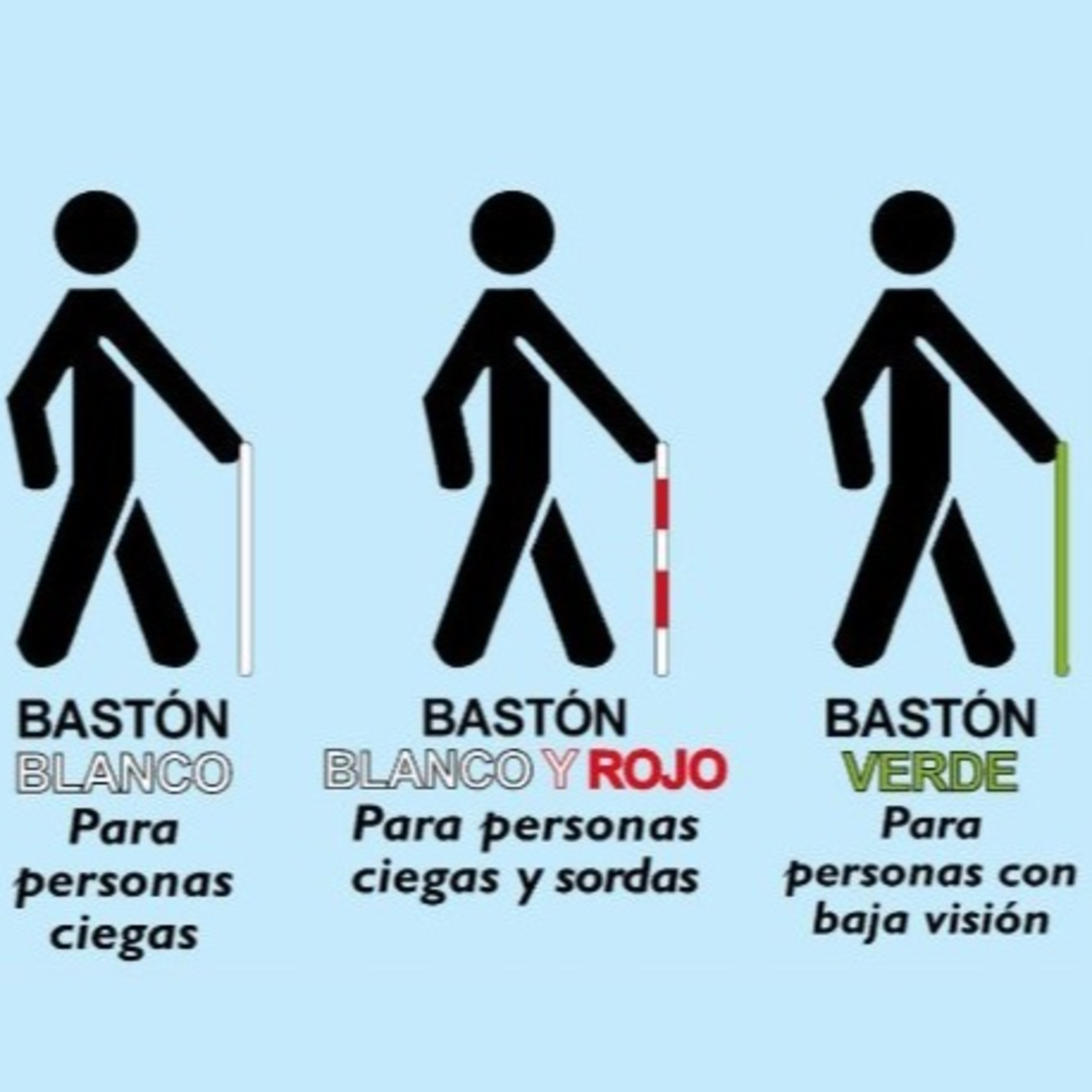 Frente al Cliente