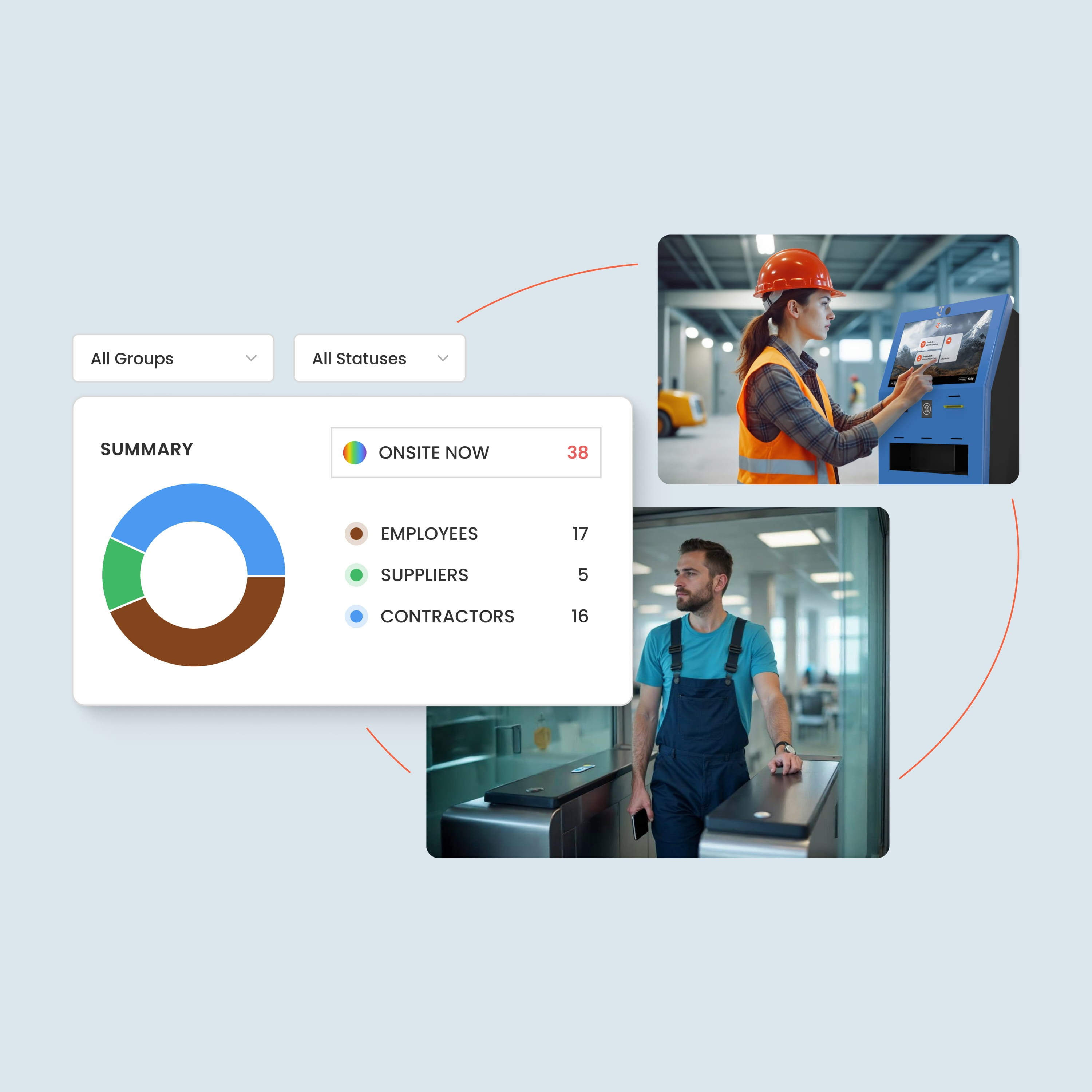 Entry Tracking Systems for Manufacturing: Safety, Compliance, and Insight