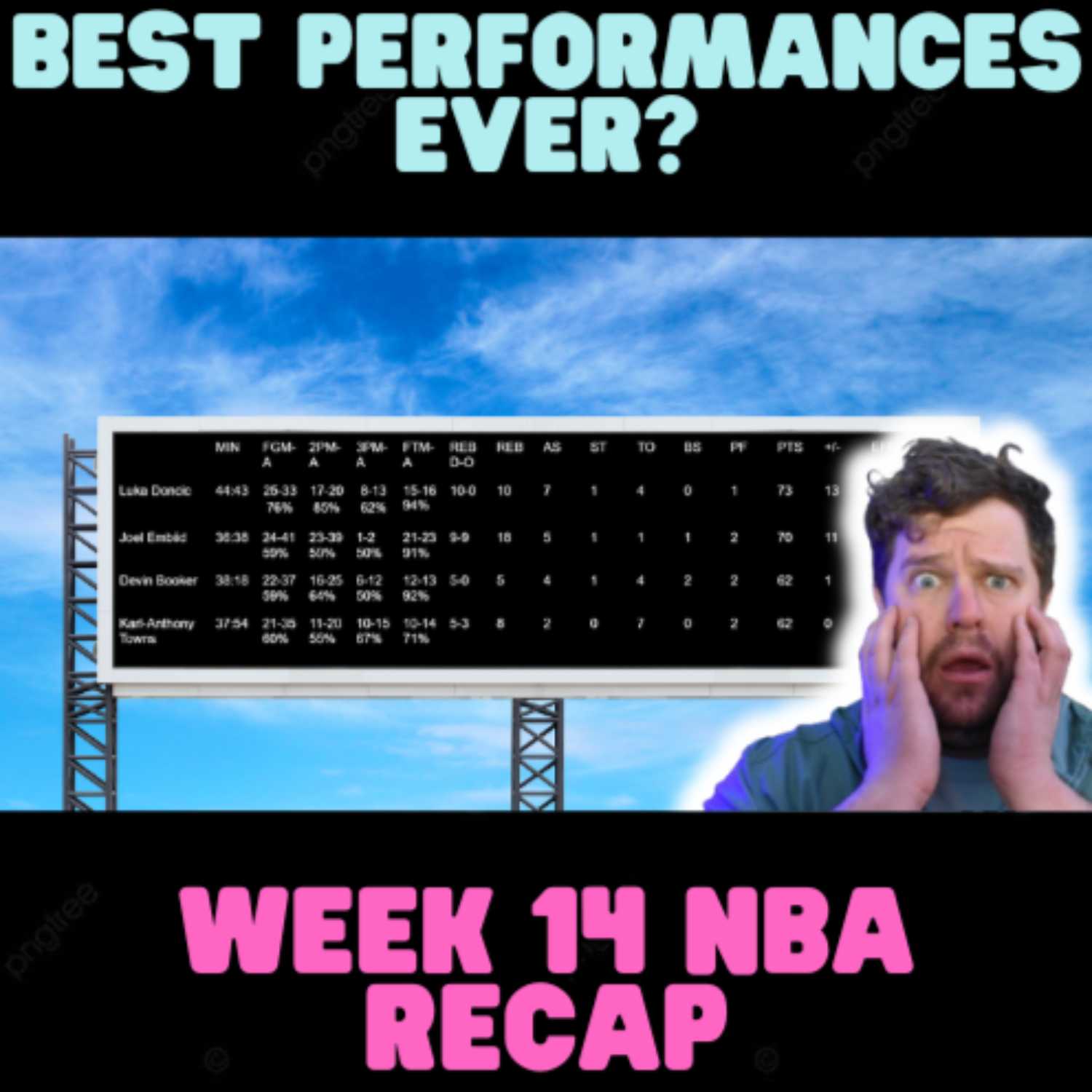 Greatest Performances Ever? - Week 14 NBA Recap - podcast episode cover