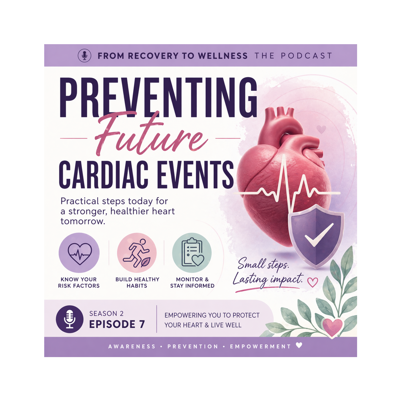 Preventing Future Cardiac Events episode artwork