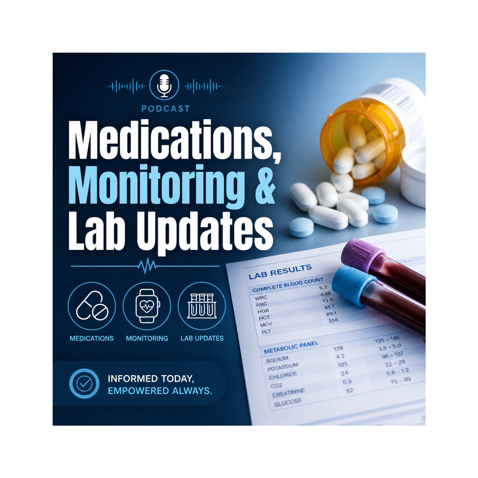 Medications, Monitoring & Lab Updates episode artwork