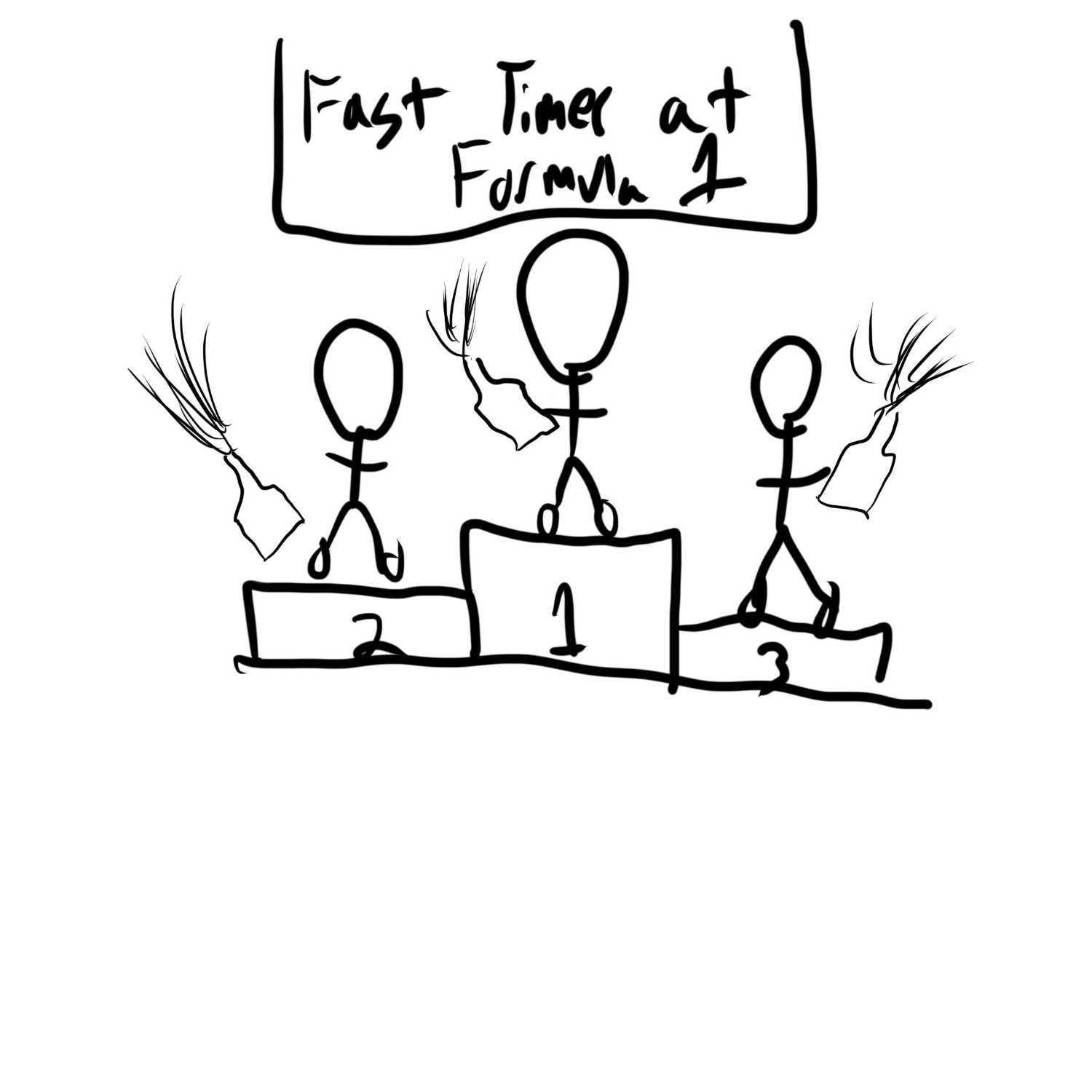 Fast Times at Formula 1