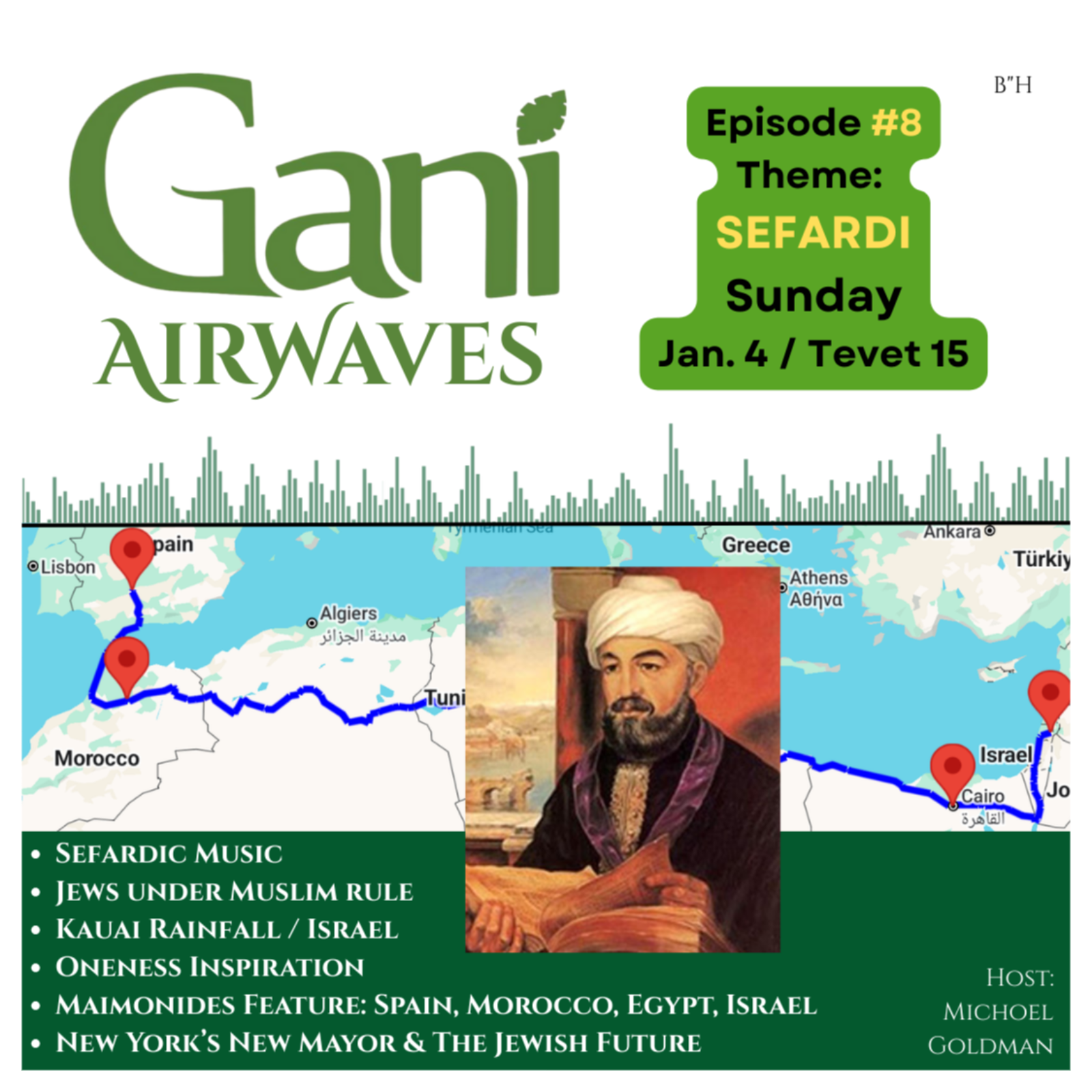 GANI AirWaves