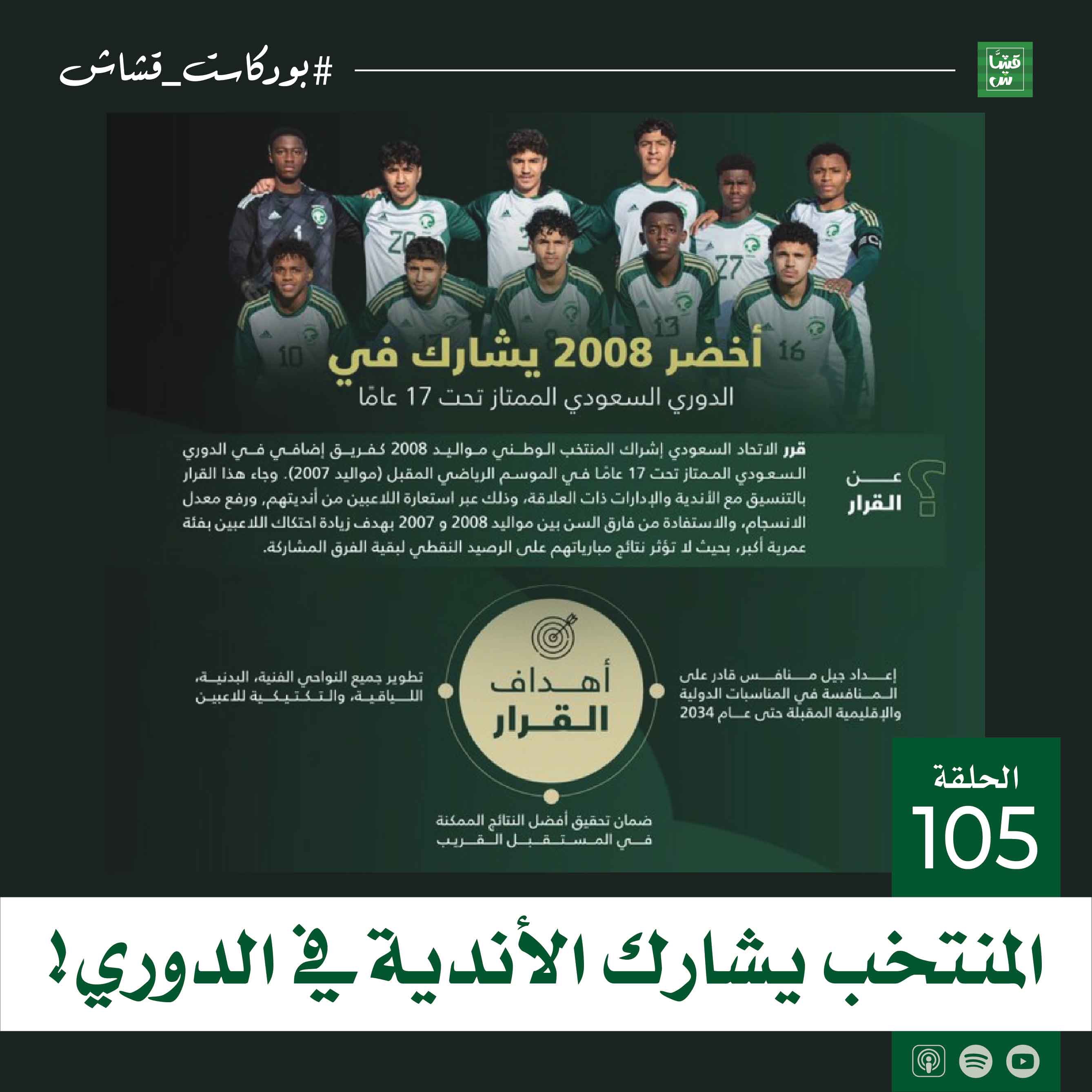 المنتخب يشارك الأندية في الدوري! episode artwork