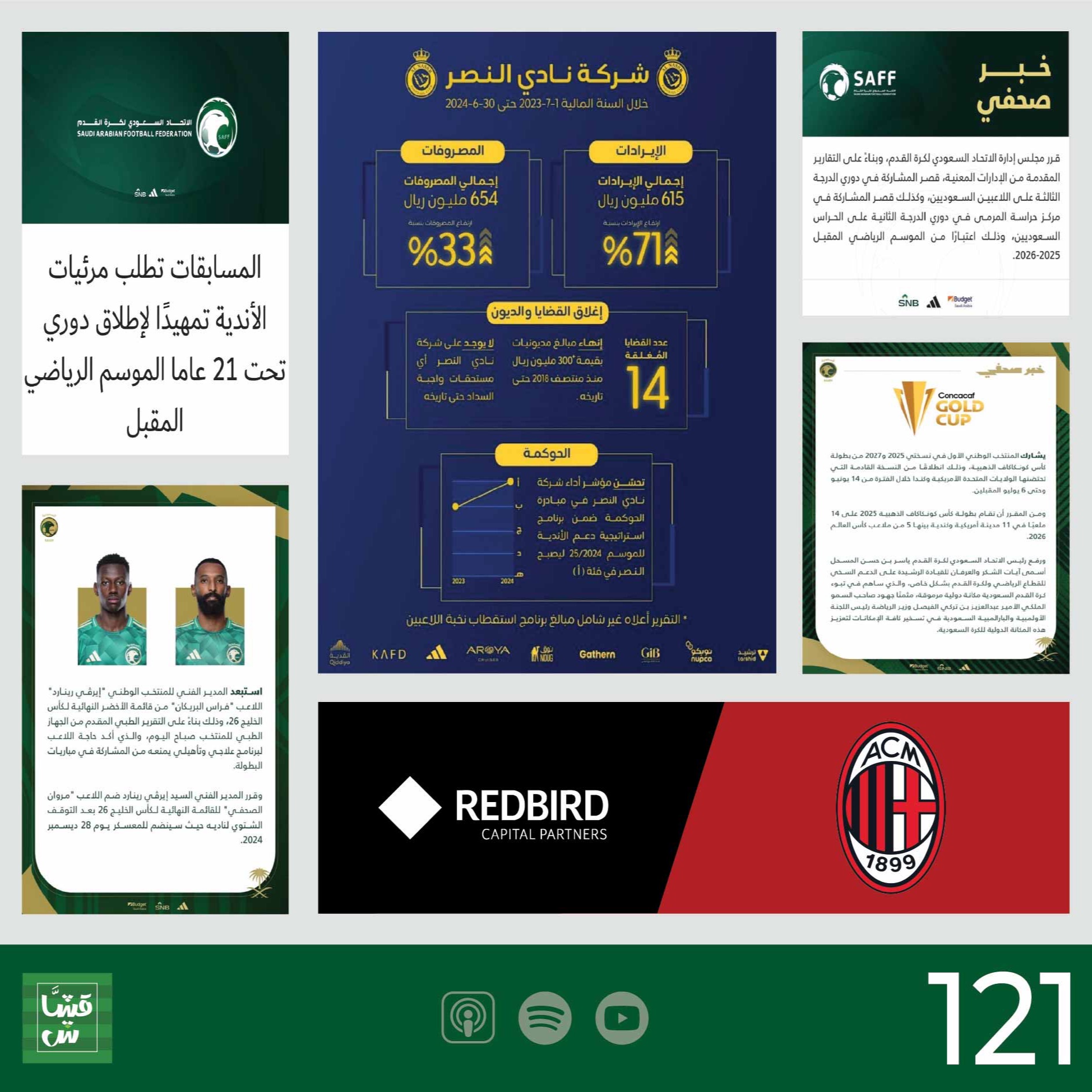 الحلقة 121