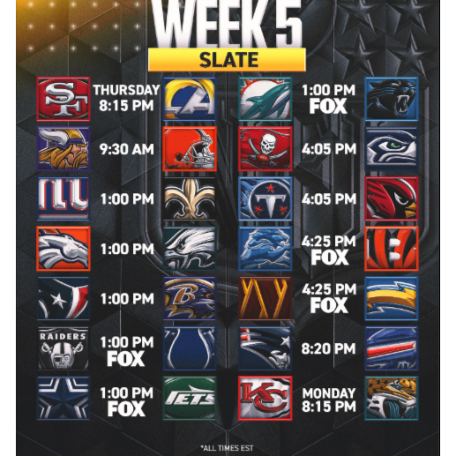 Episode 25 - Week 5 Preview, Best Bets, and Predictions  episode artwork