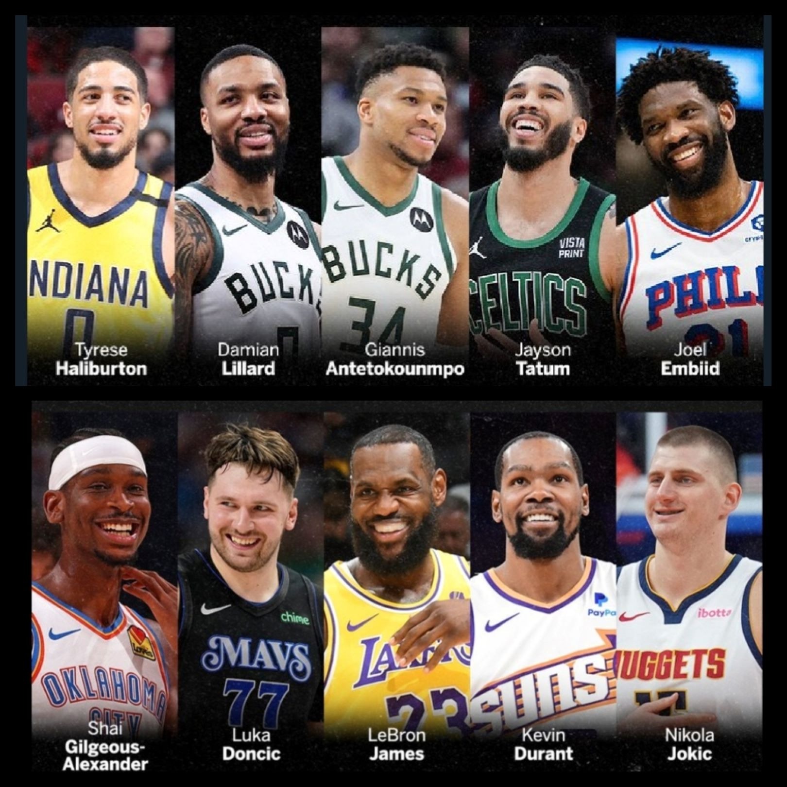 All Things Basketball with GD podcast
