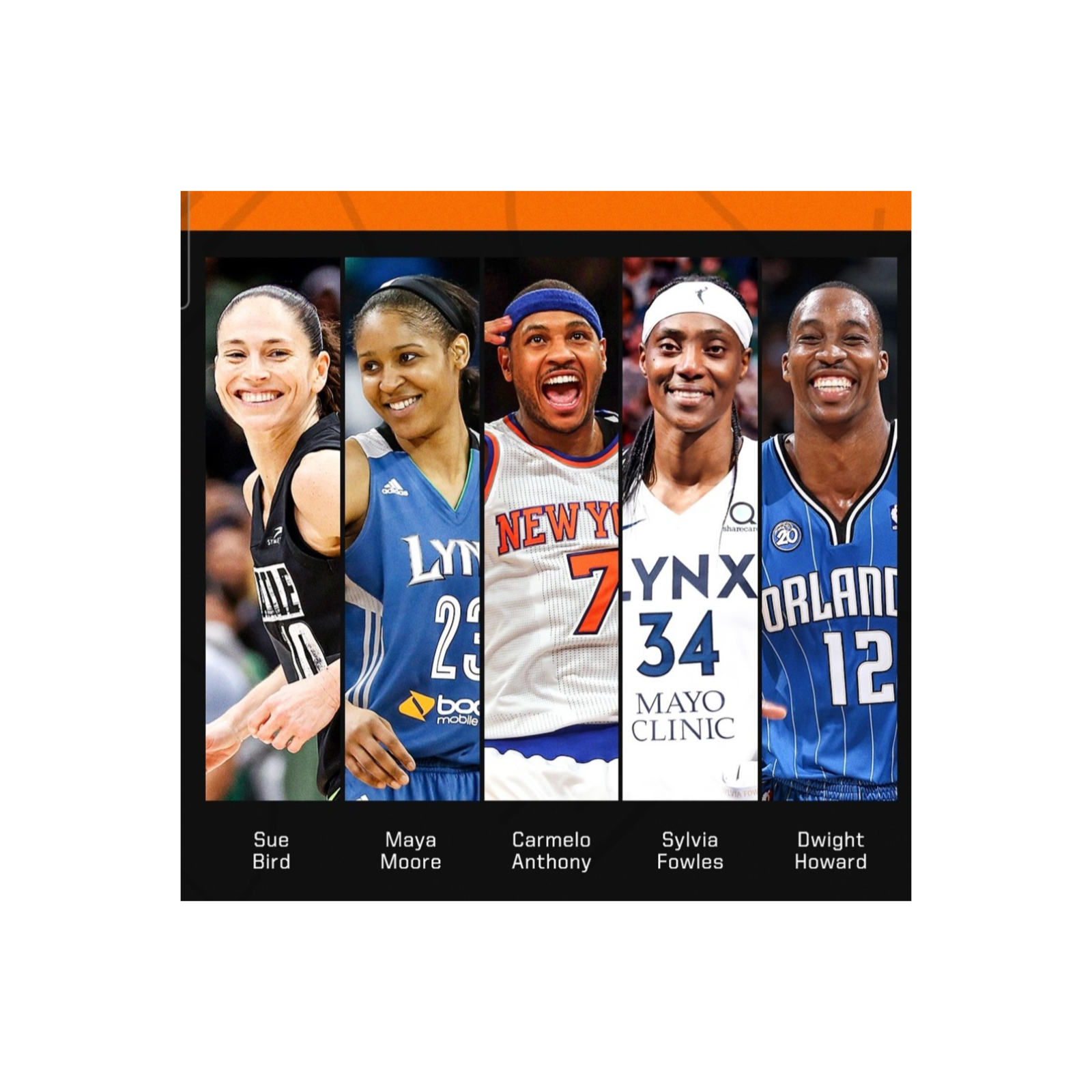 2025 Naismith Basketball Hall of Fame Induction Ceremony Recap