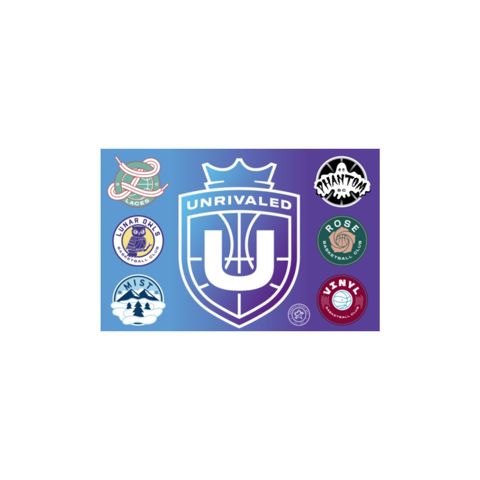 All Things Basketball with GD podcast