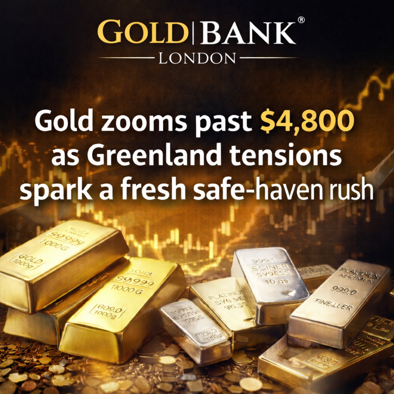 The Greenland Surge: Gold’s Record Ascent to $4,800 episode artwork