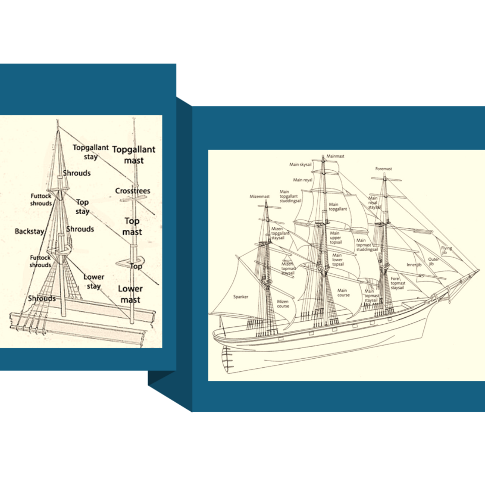 Mr Midshipman Hornblower by CS Forester