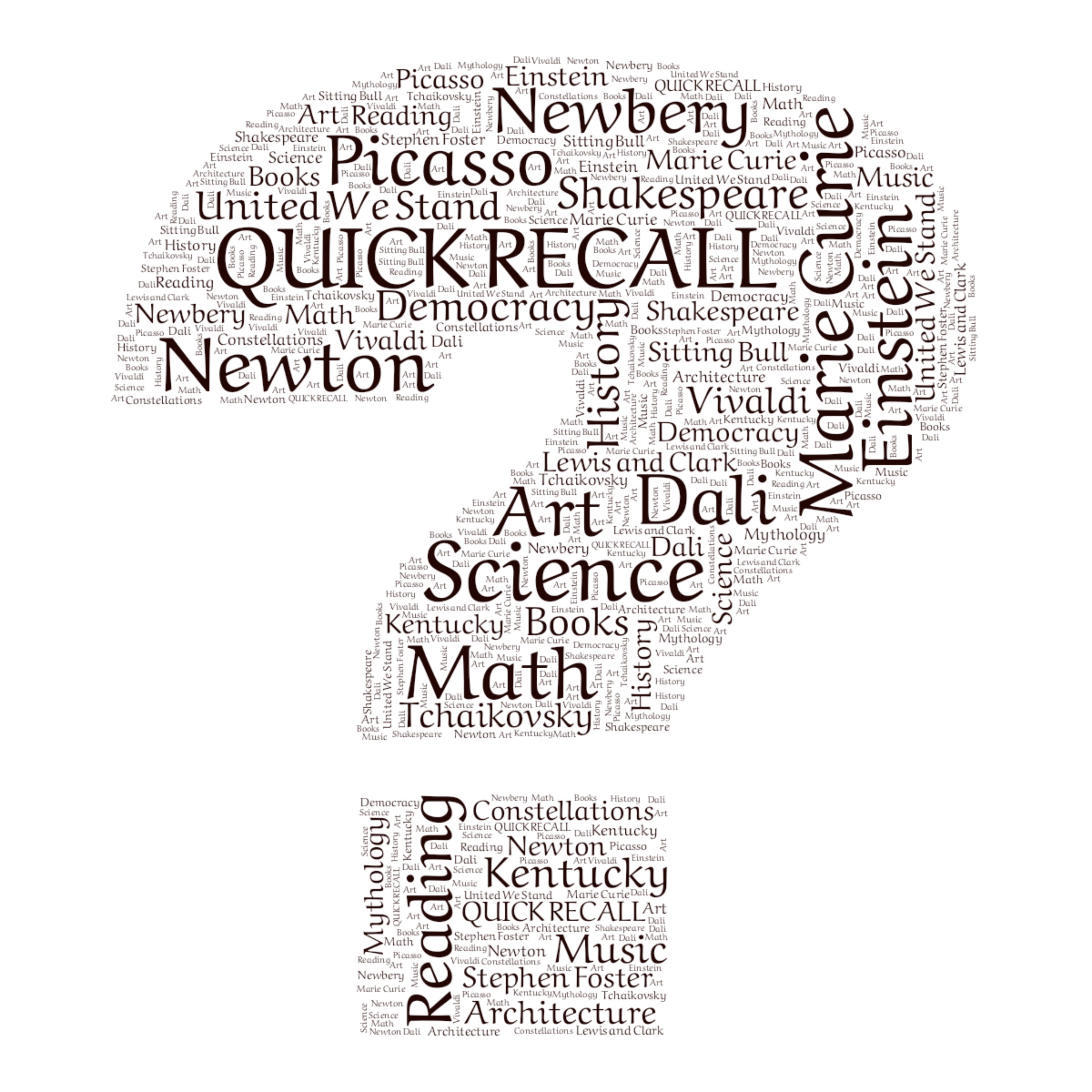 Grade 12 Chemistry and Math Podcast