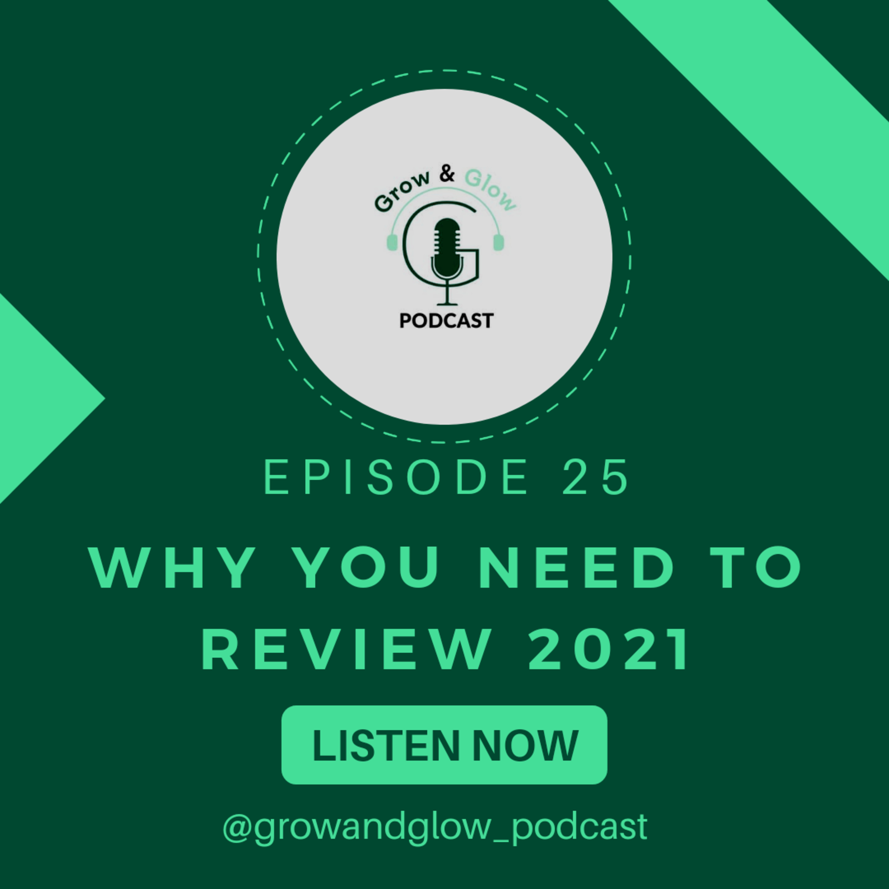 Why you need to review 2021 episode artwork