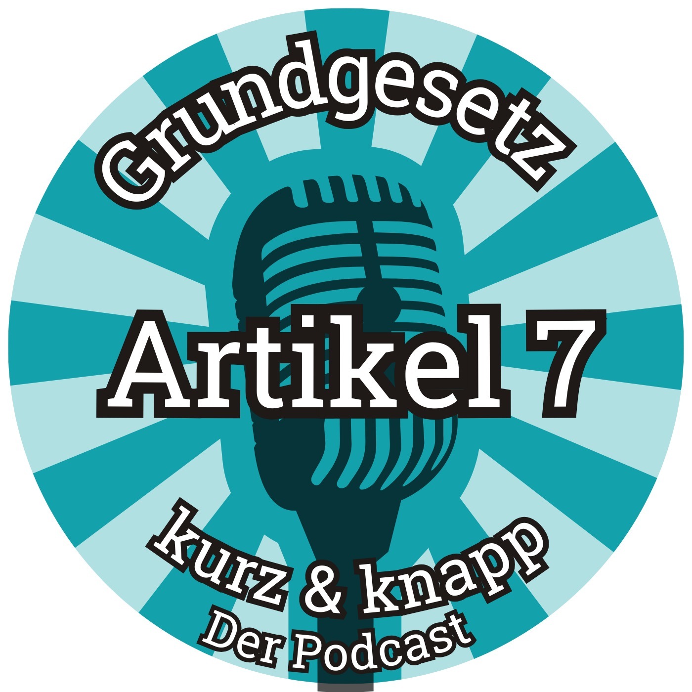 Grundgesetz kurz & knapp