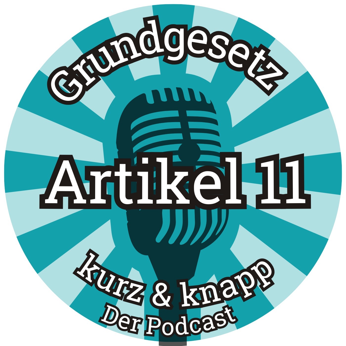 Grundgesetz kurz & knapp