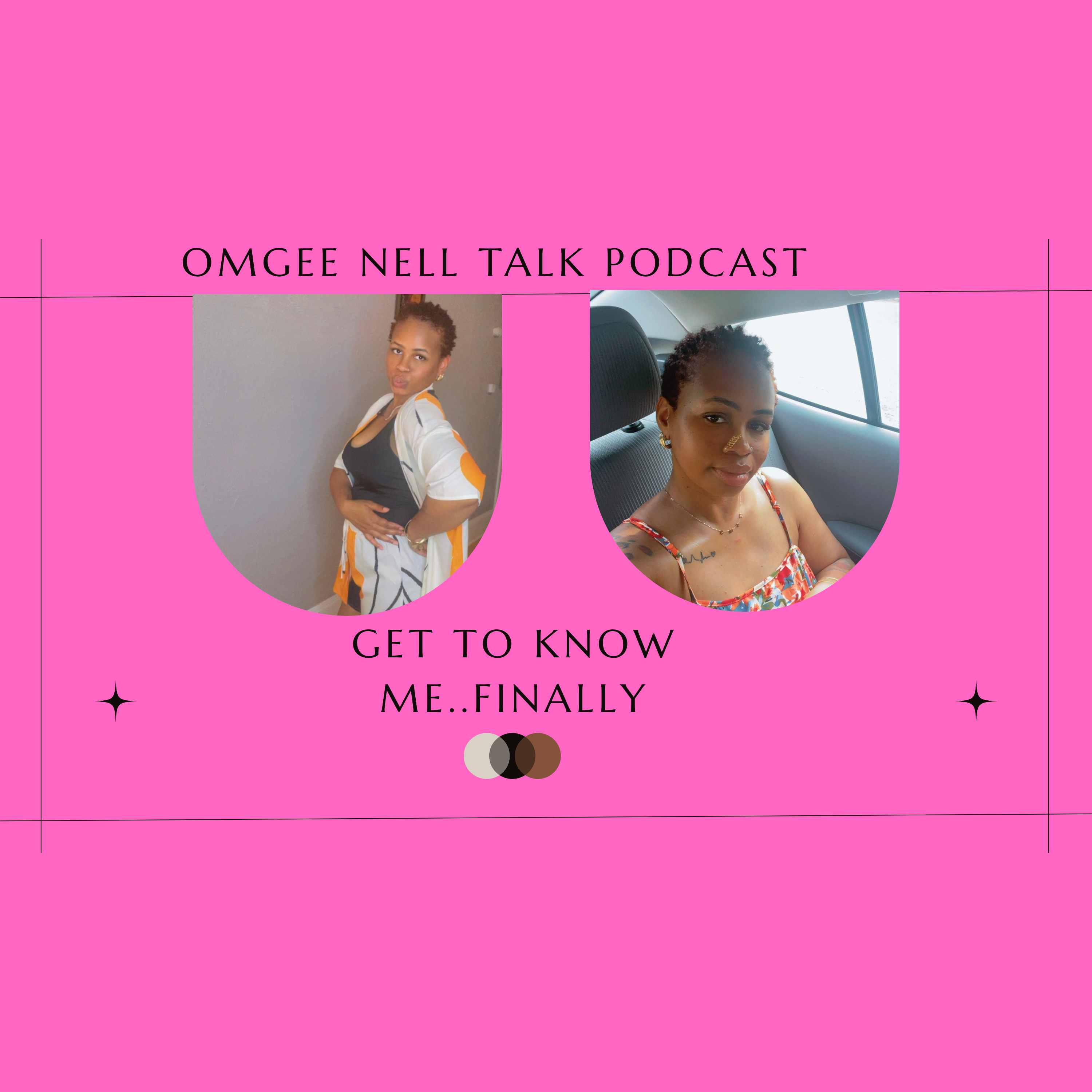 Get To Know Me Finally.... Get To Know Me Finally....
