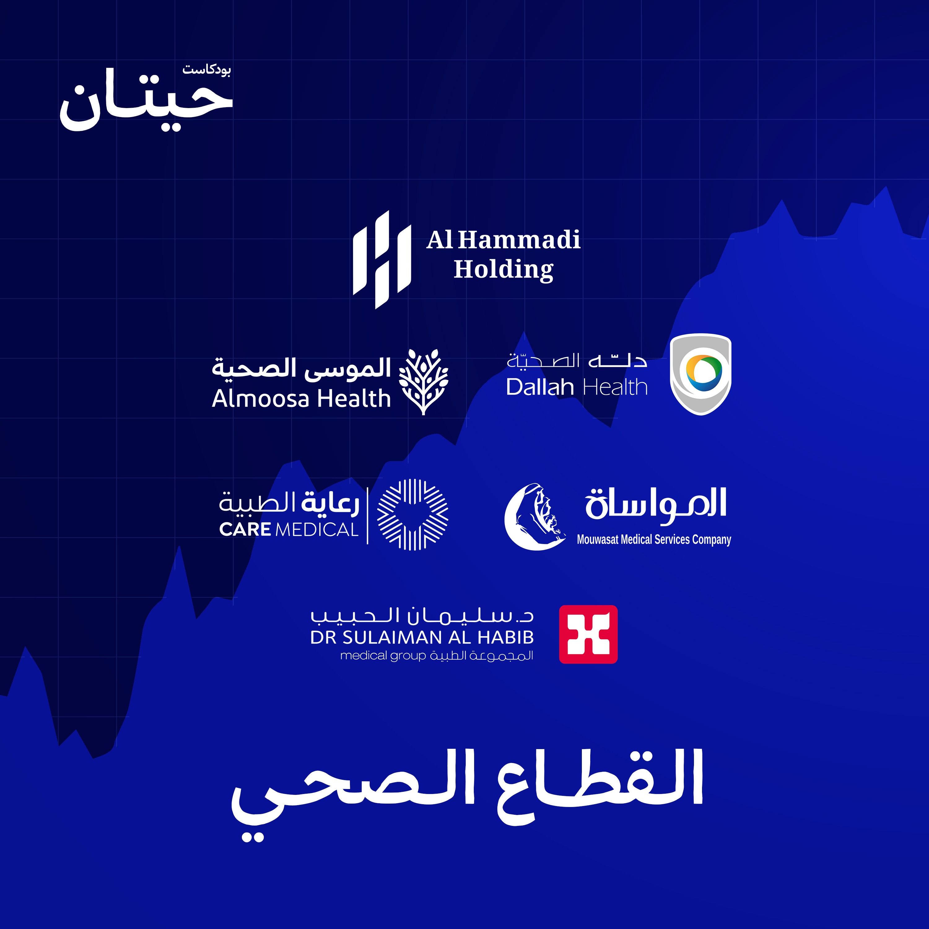 هل تستطيع المستشفيات الخاصة السعودية الصمود في وجه التغييرات القادمة؟ episode artwork