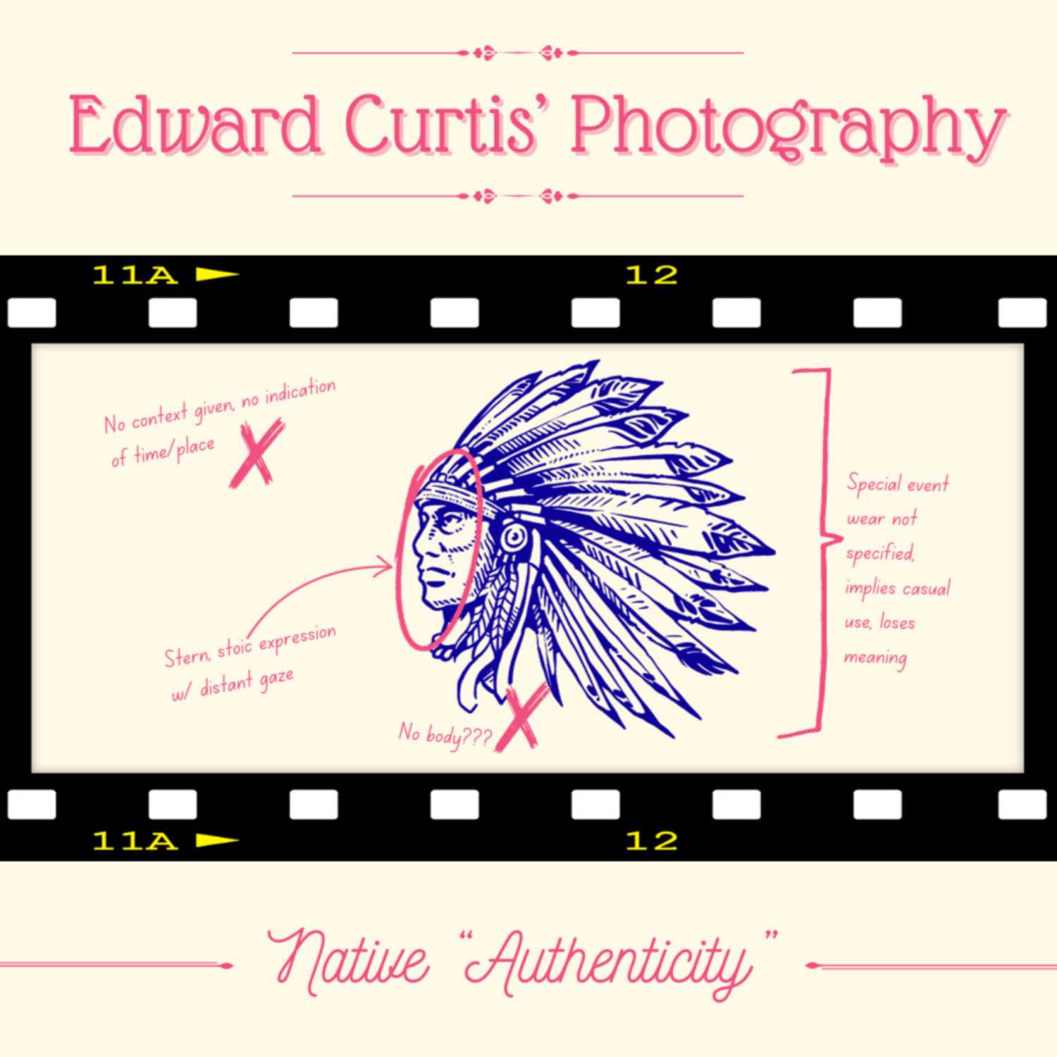Curtis' Photography: Native 