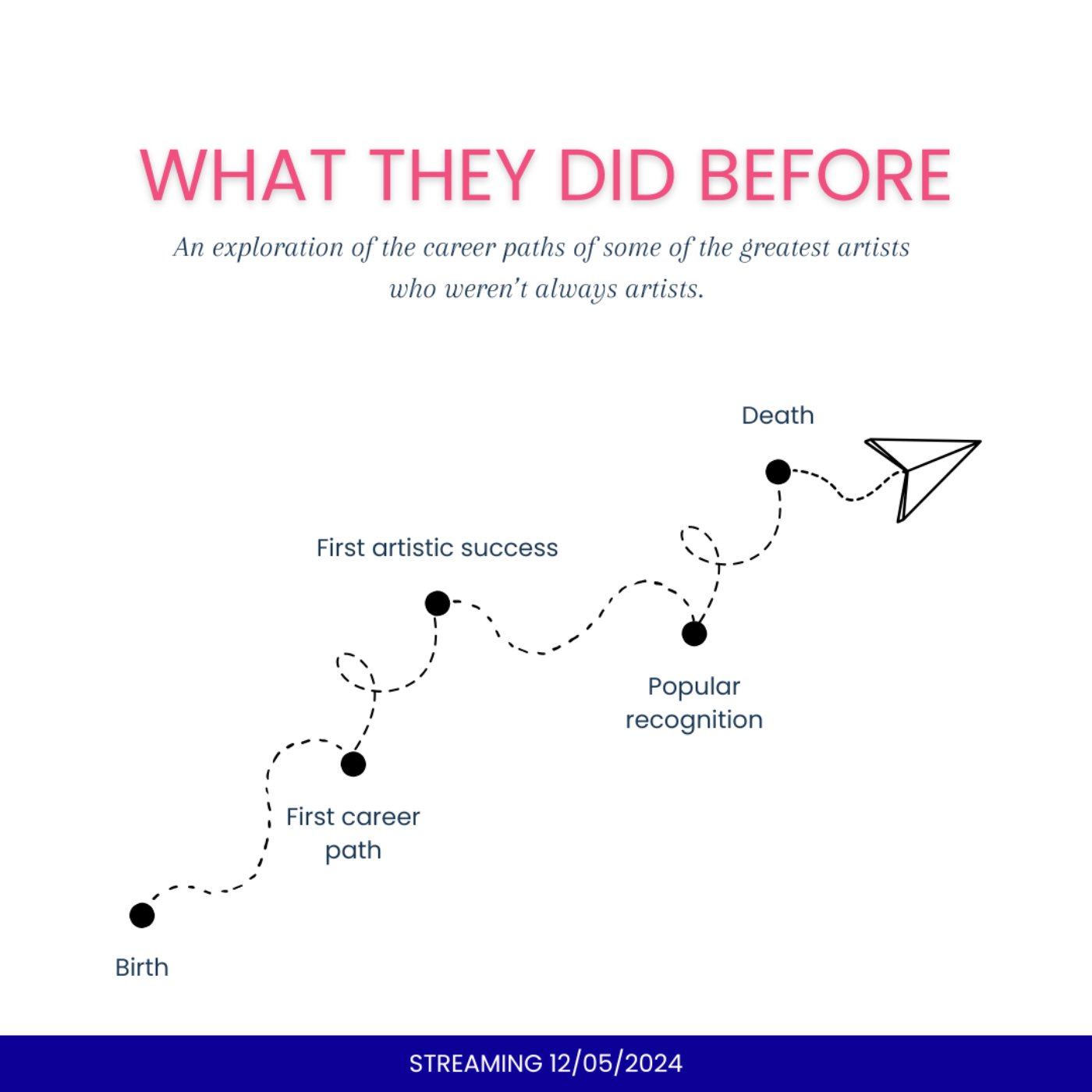 What They Did Before