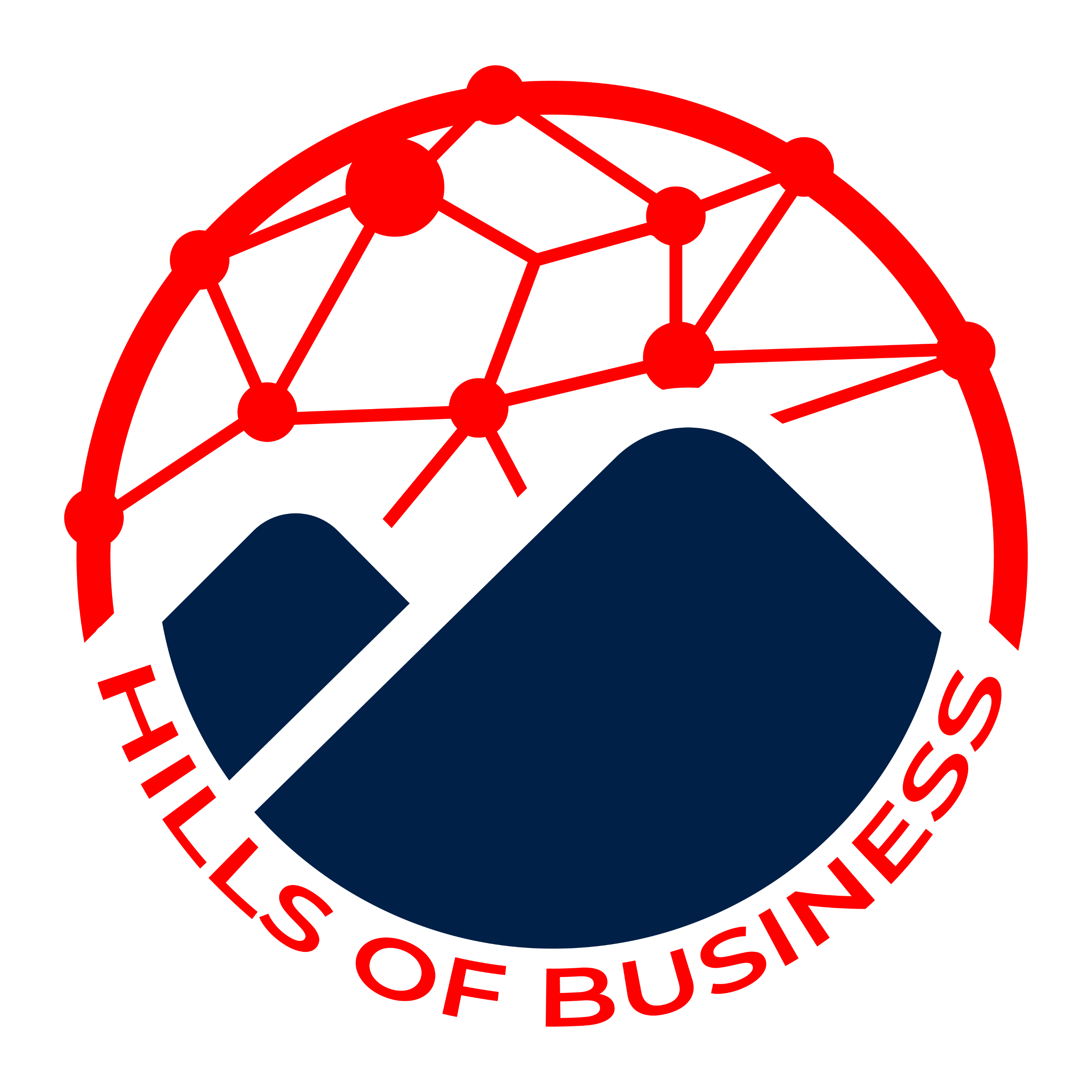 Хълмовете на бизнеса - Hills of Business - HоB