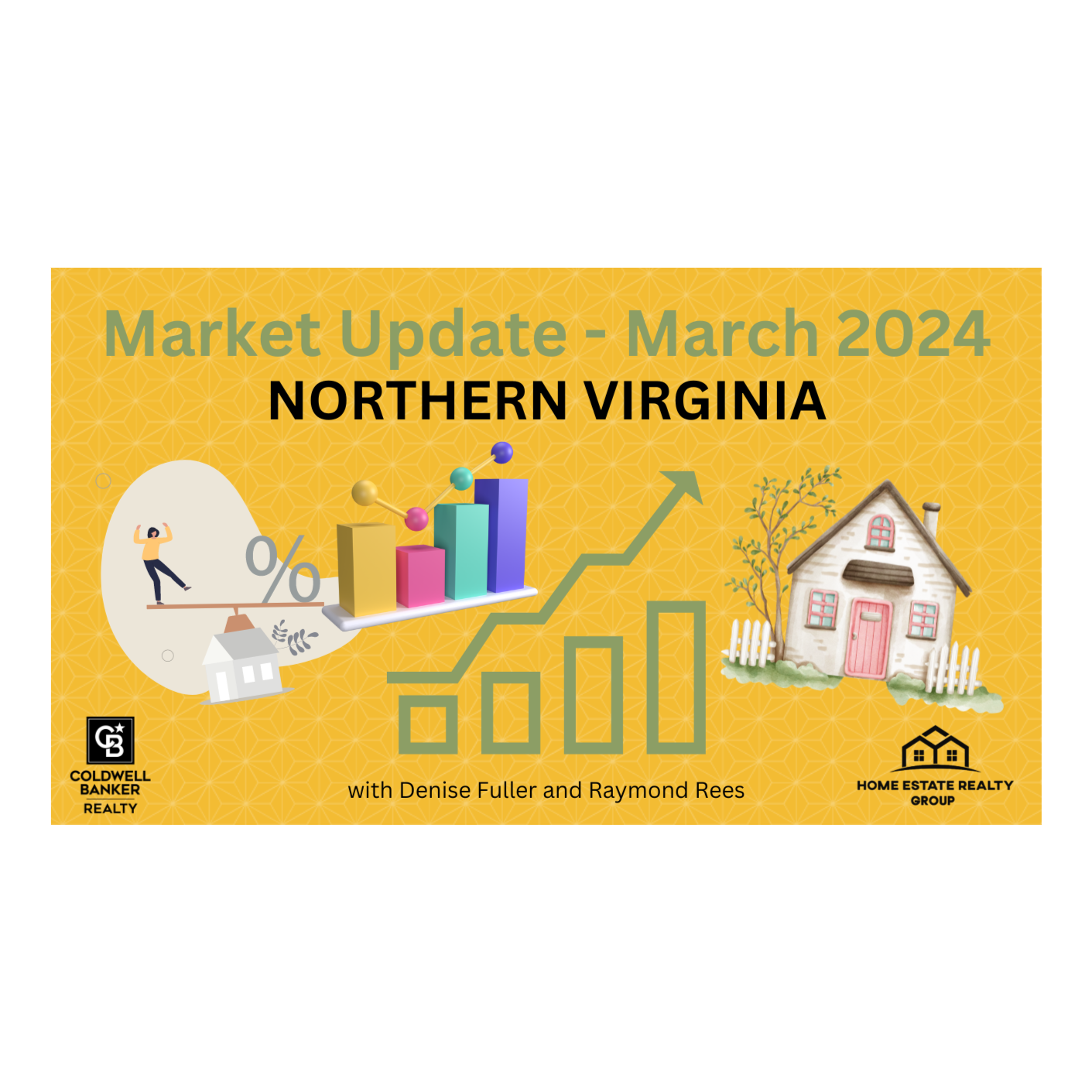 Real Estate Market Update - March 2024