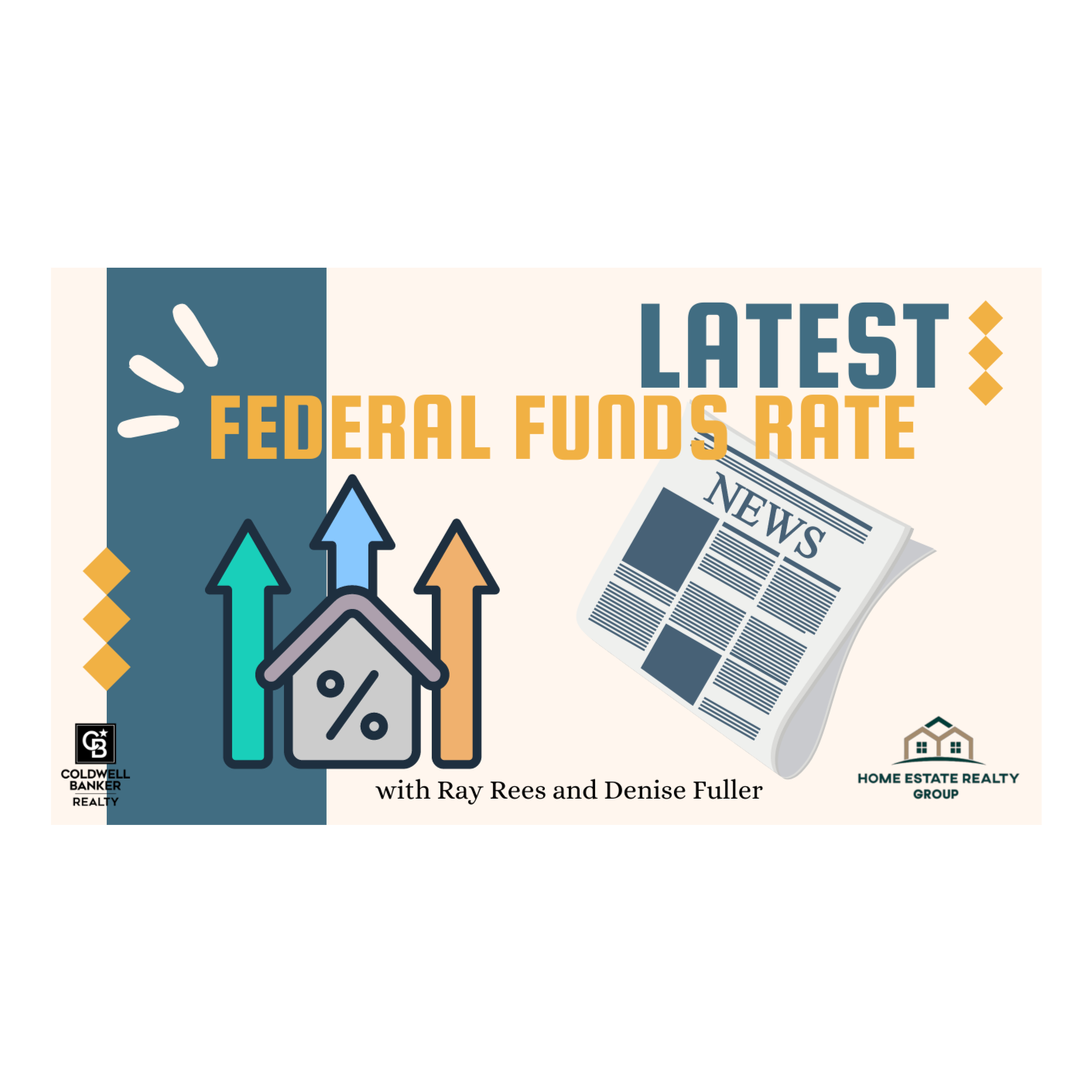 Latest Federal Reserve announcement