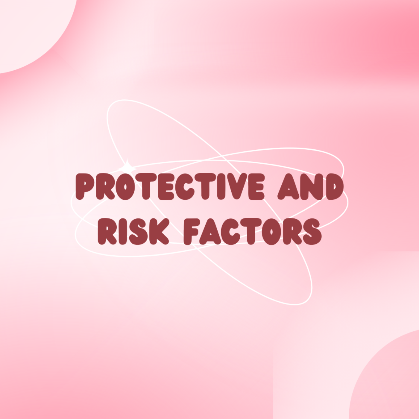 Meet the Team & Risk and Protective factors