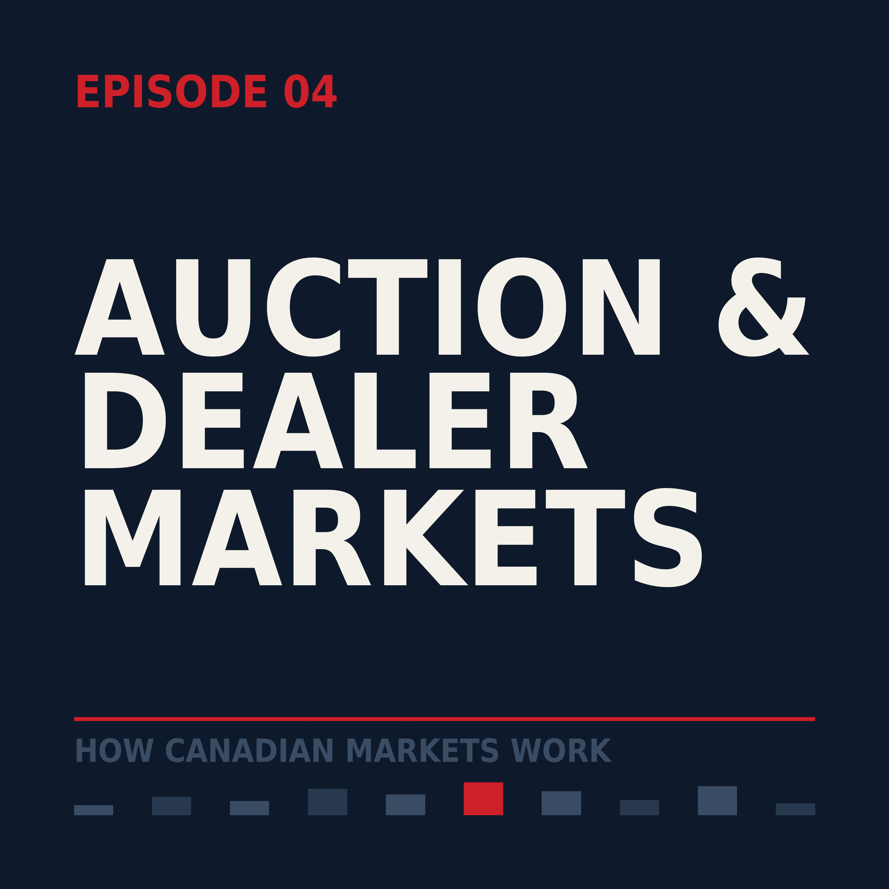 Episode 4: Auction Markets and Dealer Markets episode artwork