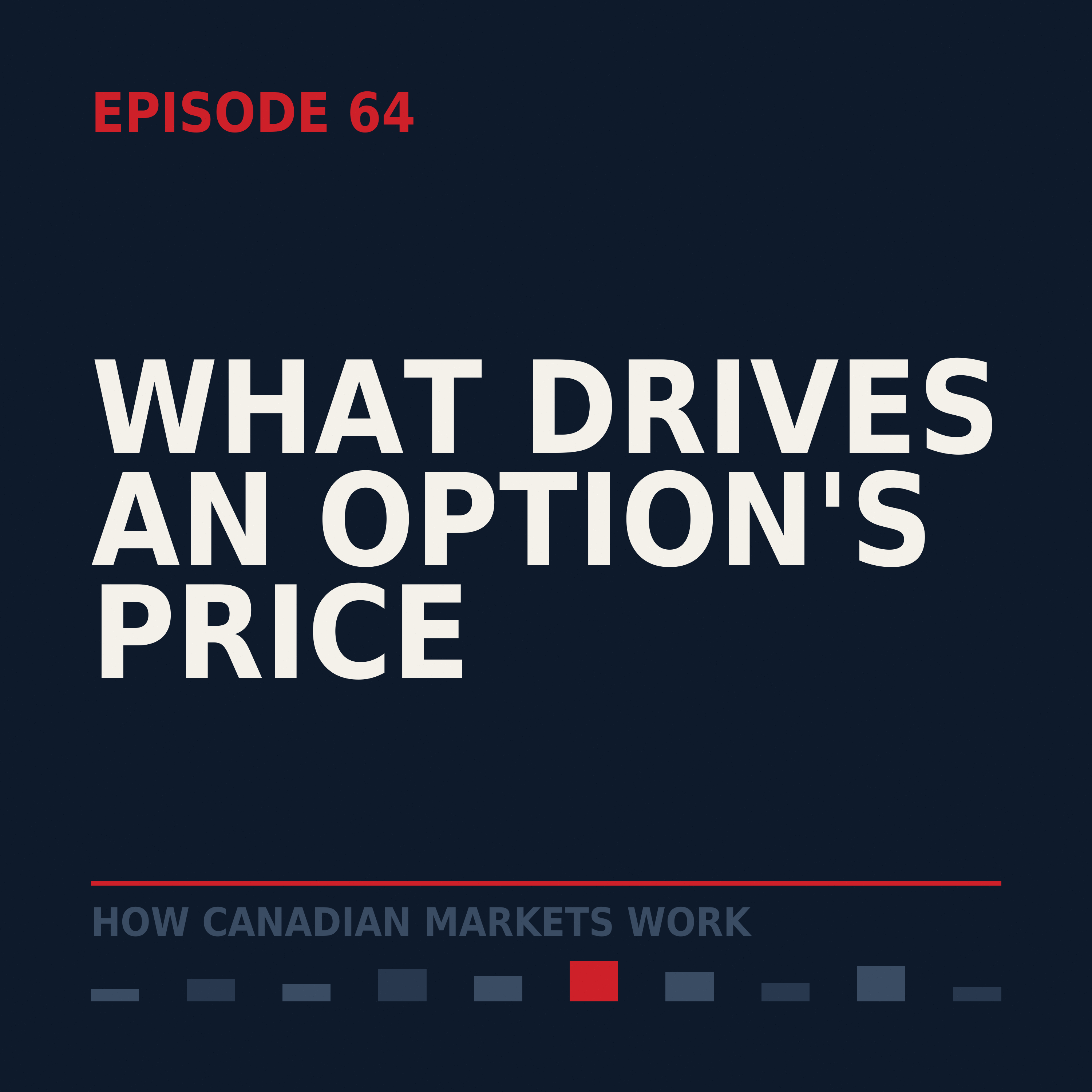 Episode 64: What Drives an Option's Price (Possibility as a Premium) episode artwork