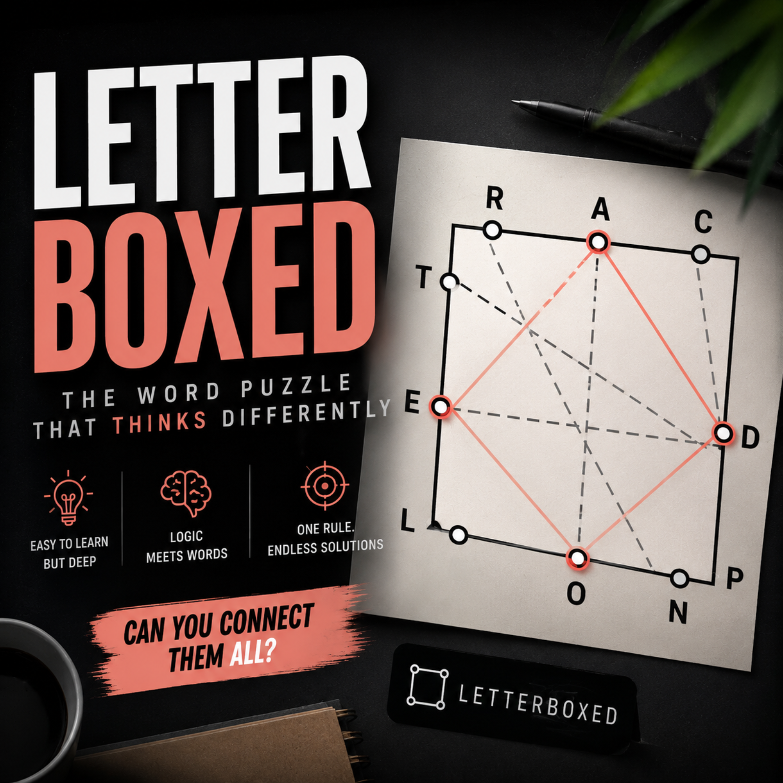 How to play Letter Boxed Game