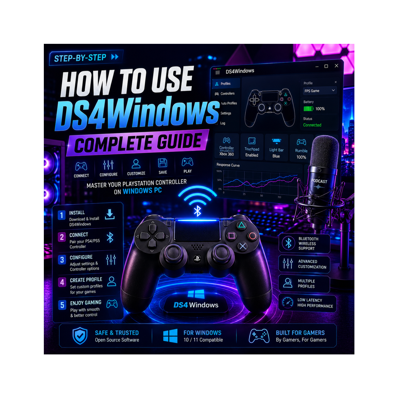 How to Use DS4Windows [Complete Guide]