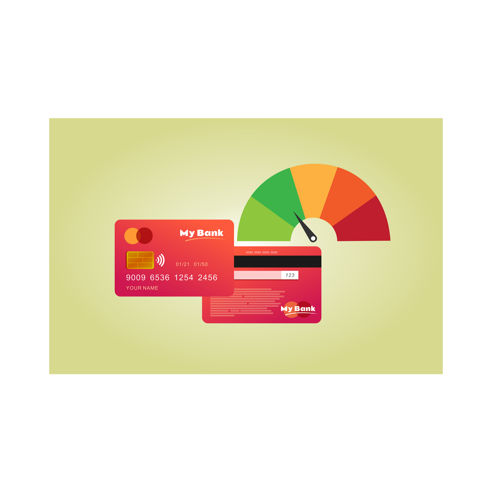 How Your Credit Score Shapes Your Creditworthiness