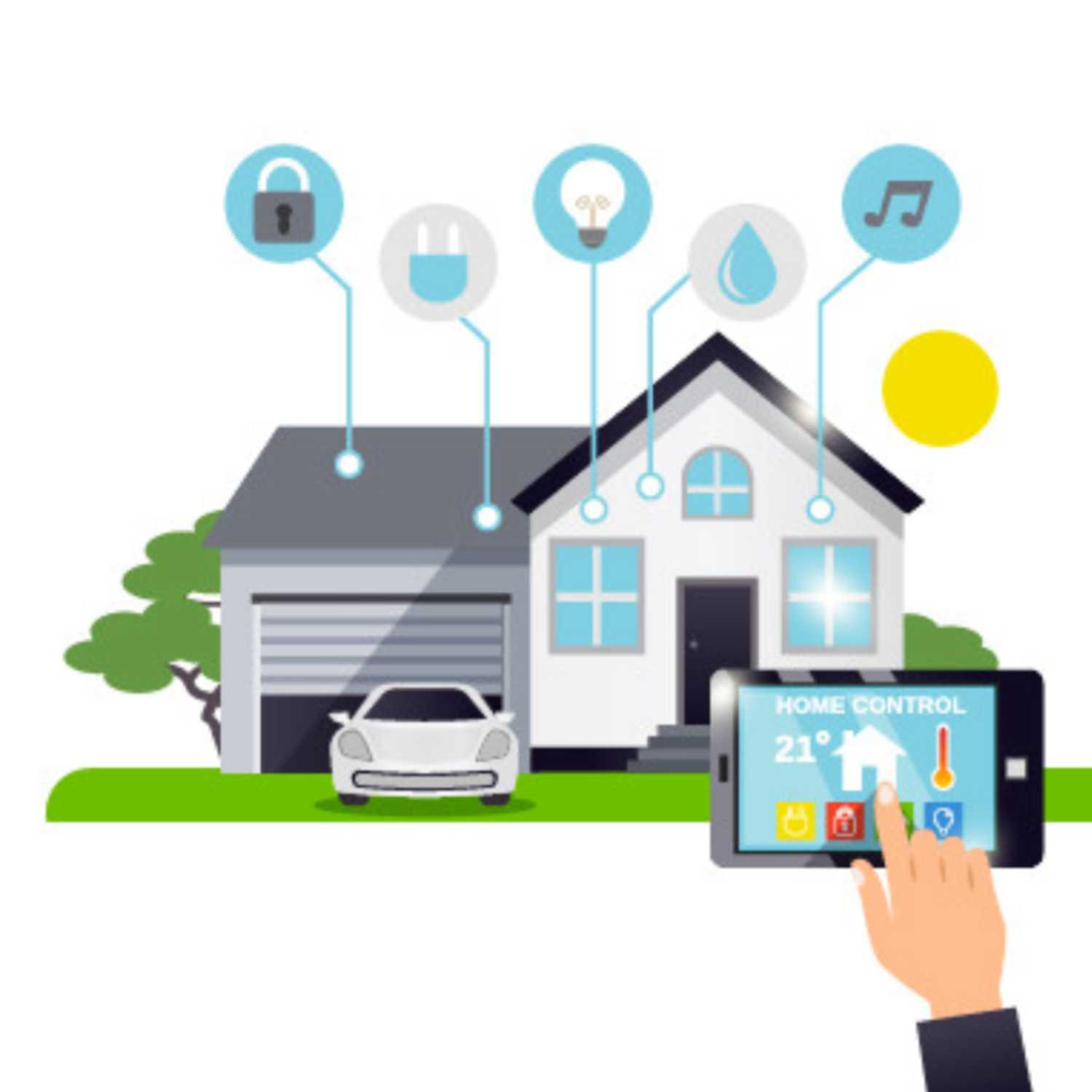 ¿DOMÓTICA O INMÓTICA?