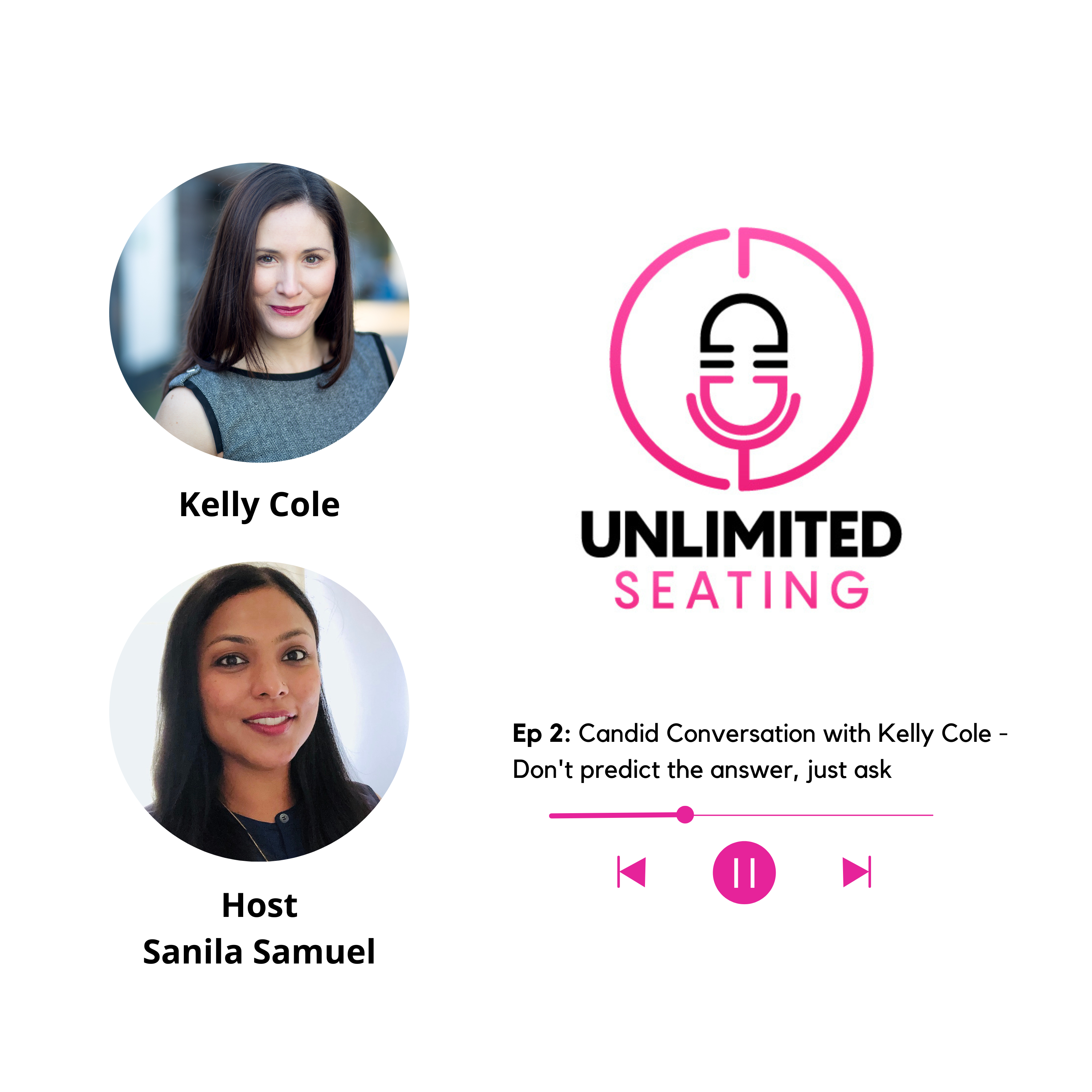 Candid Conversation with Kelly Cole - Don't predict the answer, just ask