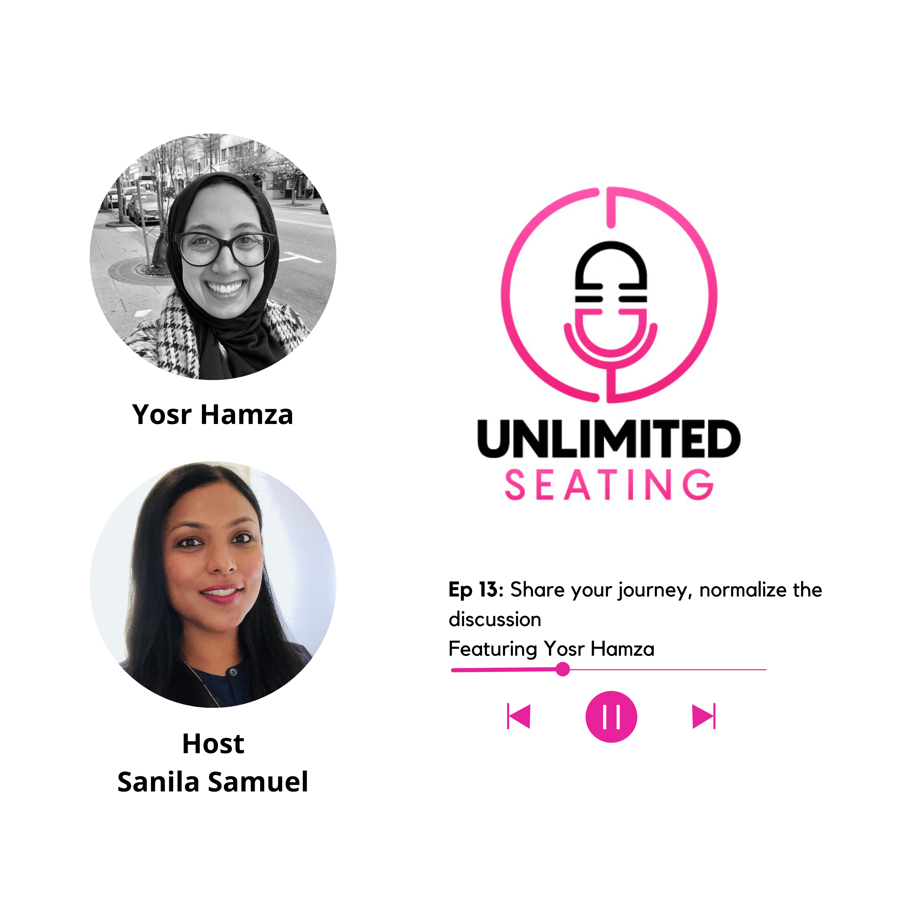 Candid Conversation with Yosr Hamza - Share your journey, normalize the discussion