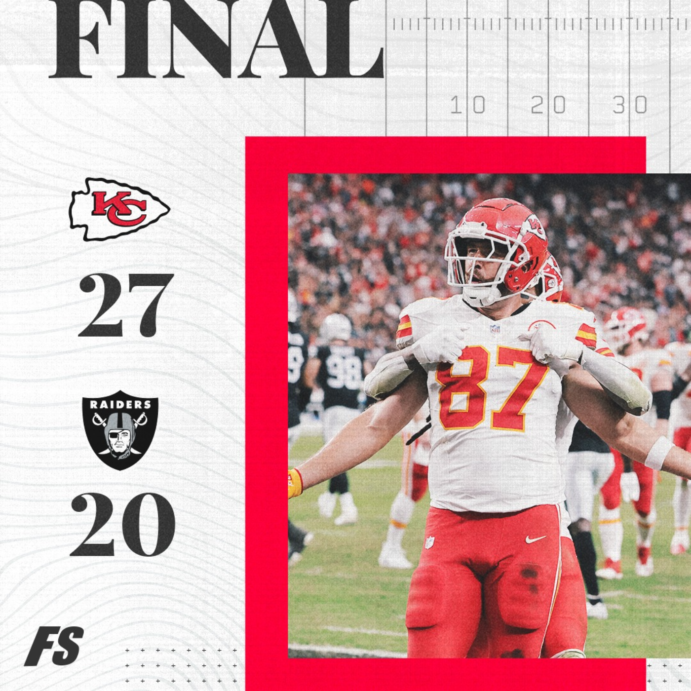 Undefeated: The Chiefs Keep Rolling.