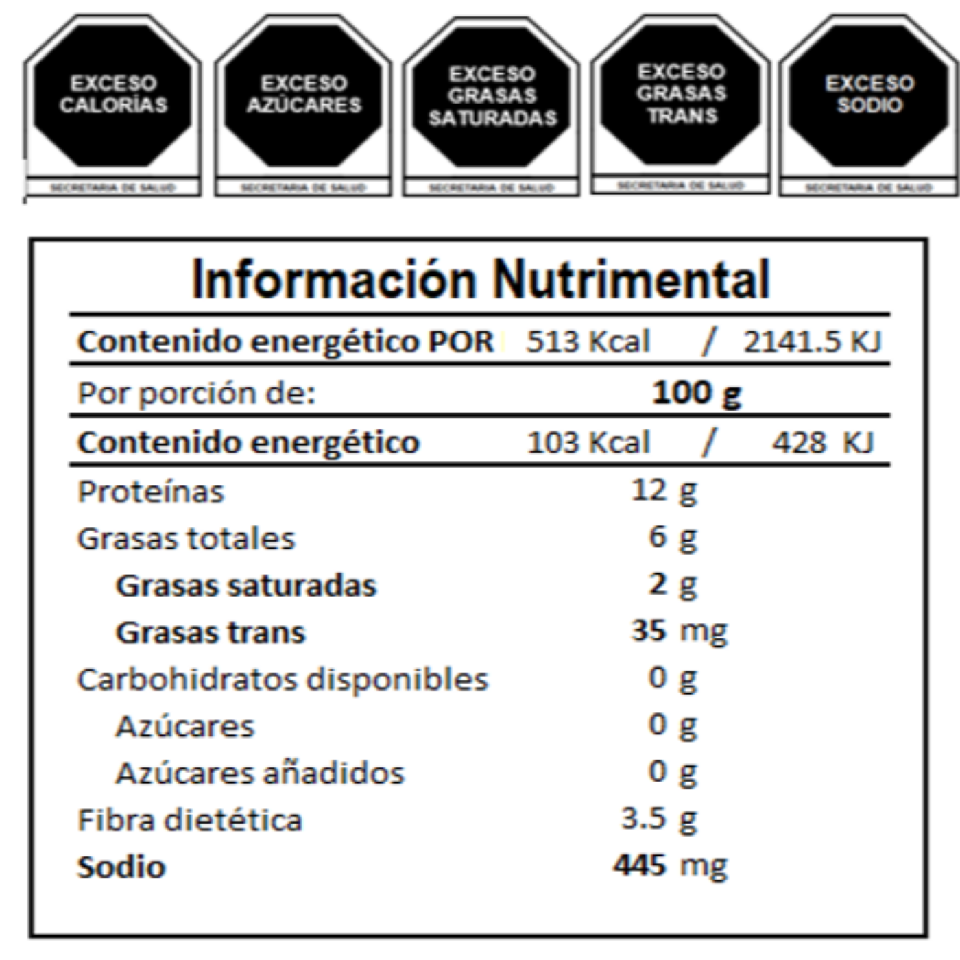 Estudio de etiquetado nutrional